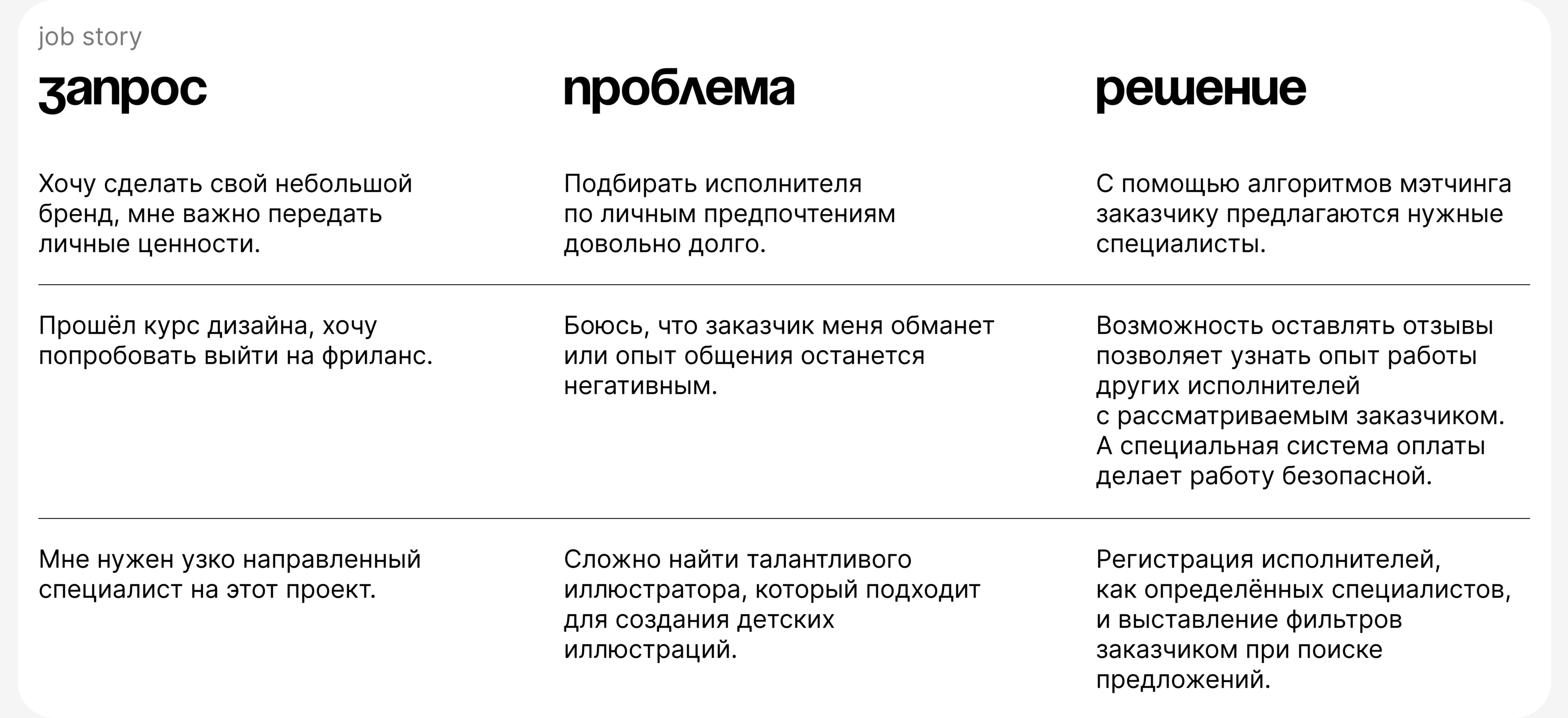 Projectly | UX/UI | Приложение для дизайнеров и заказчиков — Изображение №10 — Интерфейсы, Брендинг на Dprofile