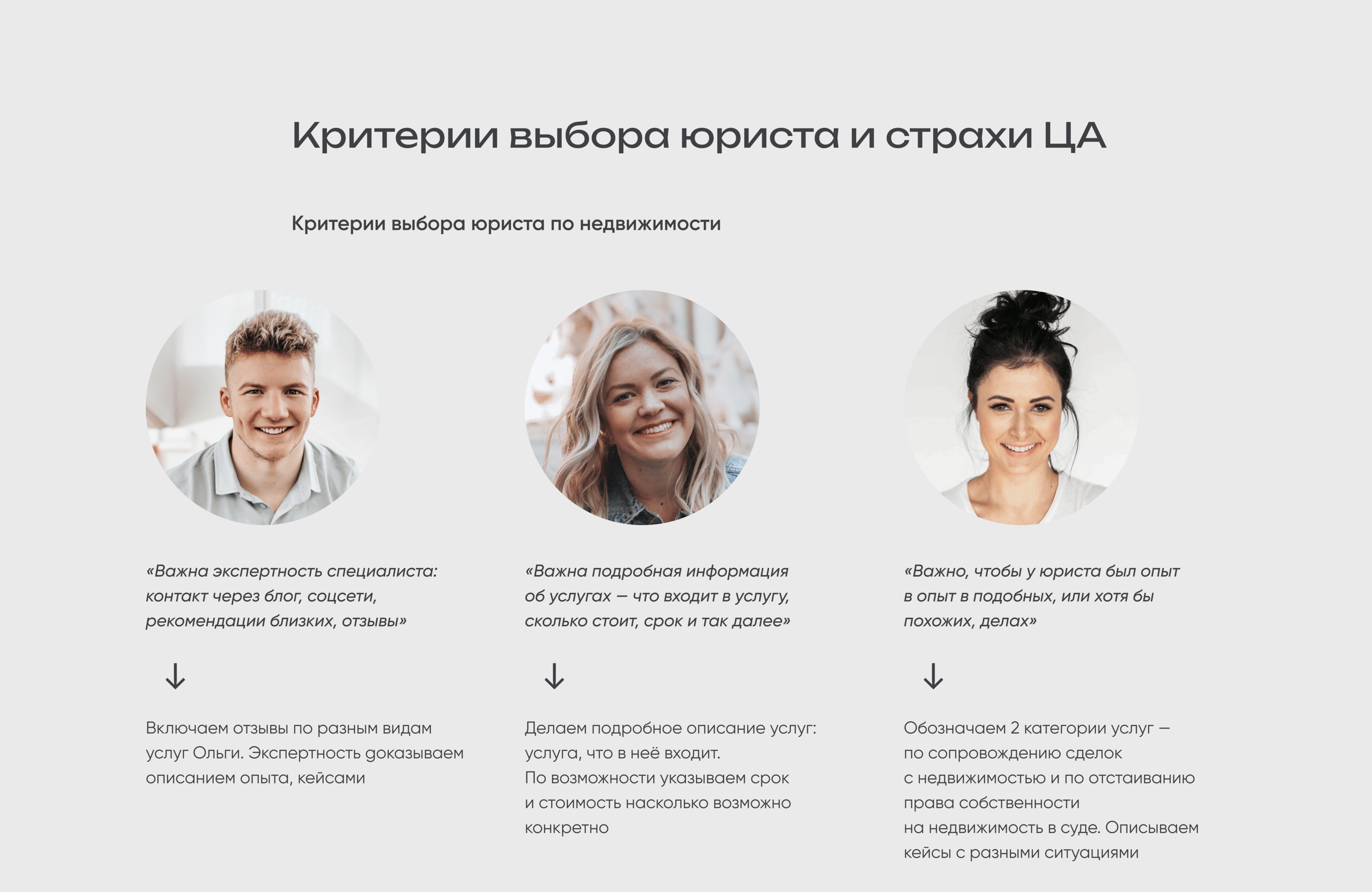 Фирменный стиль и лэндинг для юриста — Изображение №21 — Брендинг на Dprofile