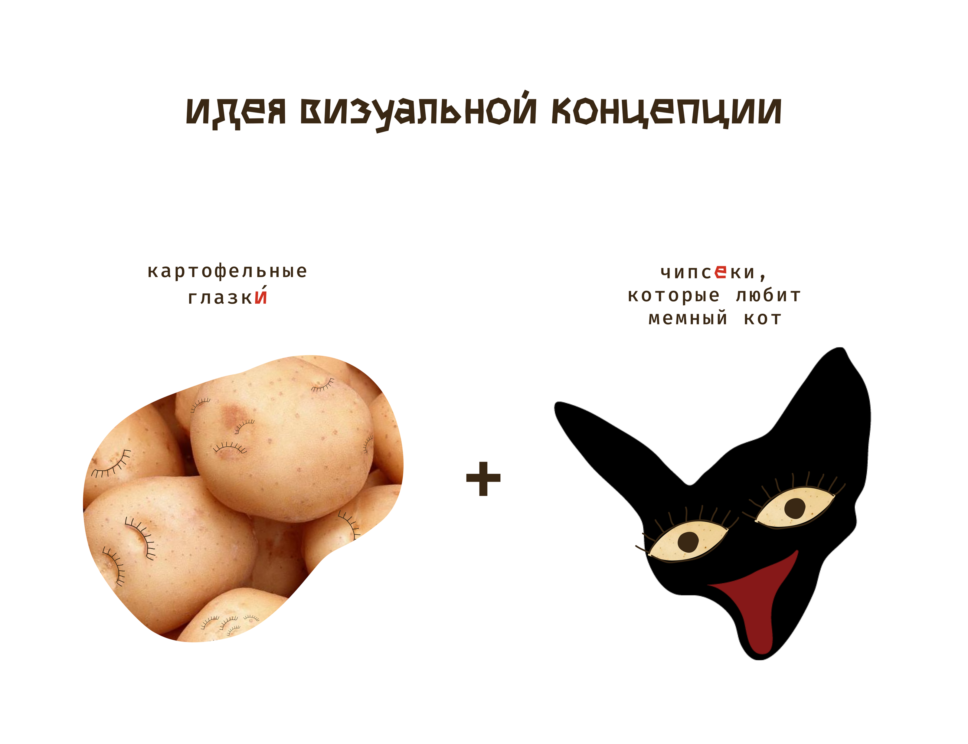 Брендинг и дизайн упаковки для чипсов — Изображение №7 — Брендинг, Иллюстрация на Dprofile