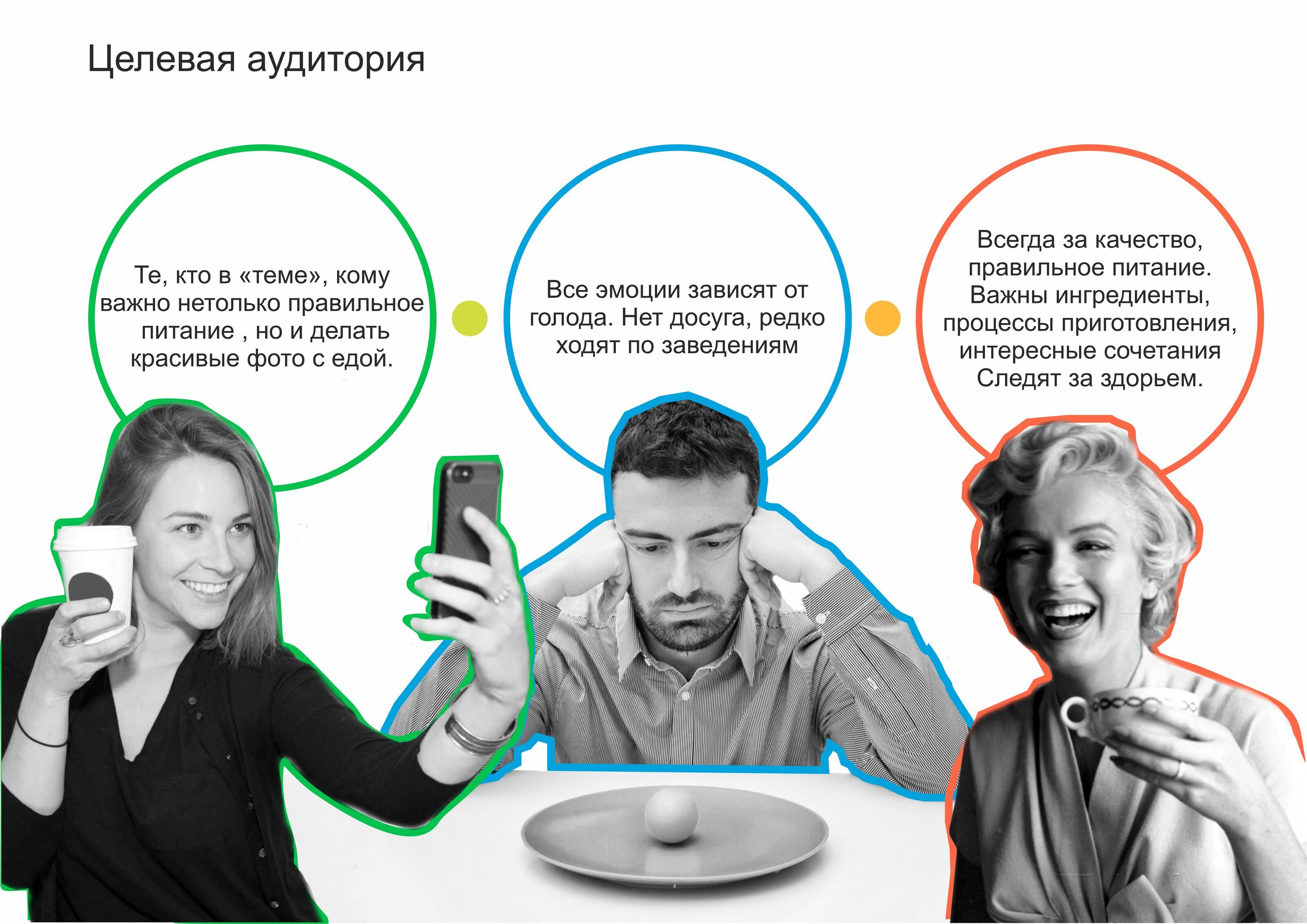 Айдентика Завтрак Будит — Изображение №3 — Брендинг, Графика на Dprofile