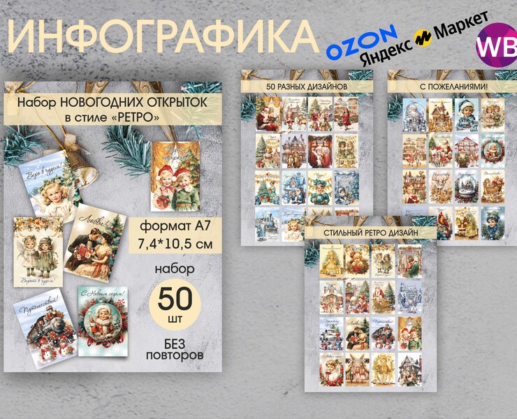 Инфографика для маркетплейсов. — Графика, Маркетинг на Dprofile