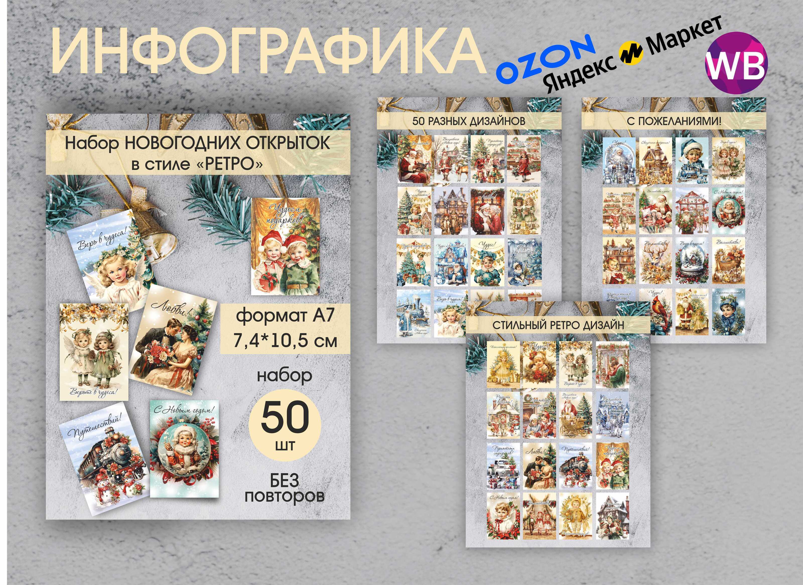 Инфографика для маркетплейсов. — Изображение №1 — Графика, Маркетинг на Dprofile