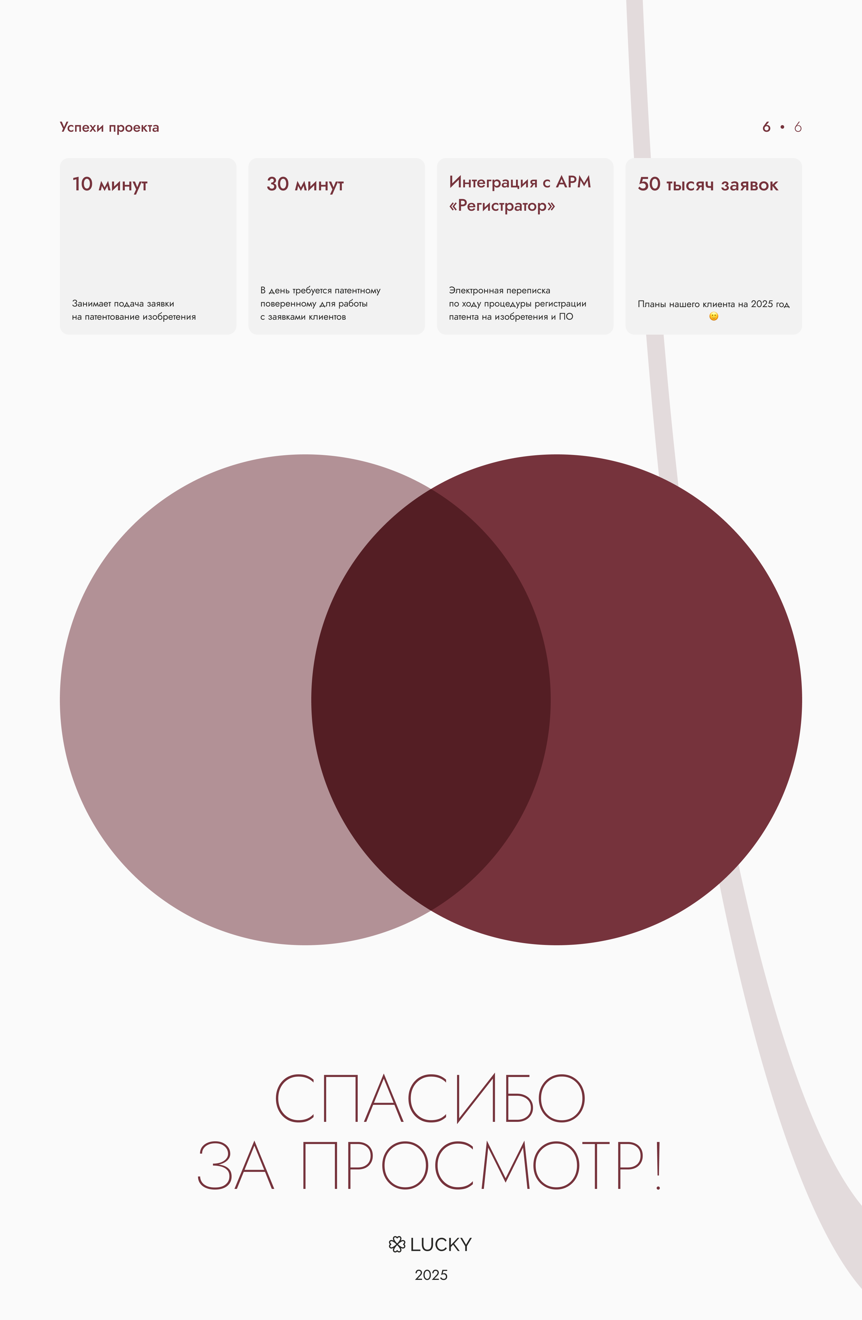 IP GROUP • Website & ERP system — Изображение №15 — Интерфейсы на Dprofile