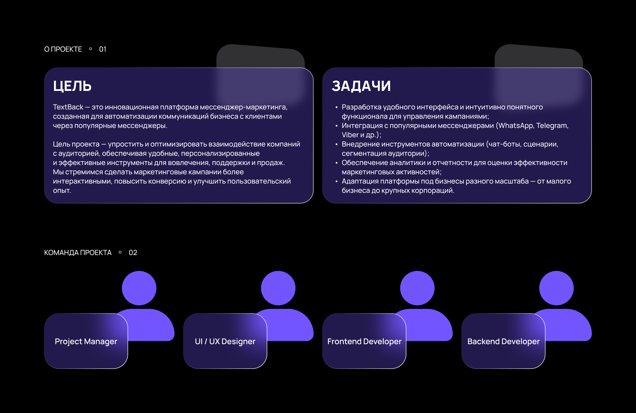 TEXTBACK • Платформа мессенджер-маркетинга — Изображение №2 — Интерфейсы на Dprofile