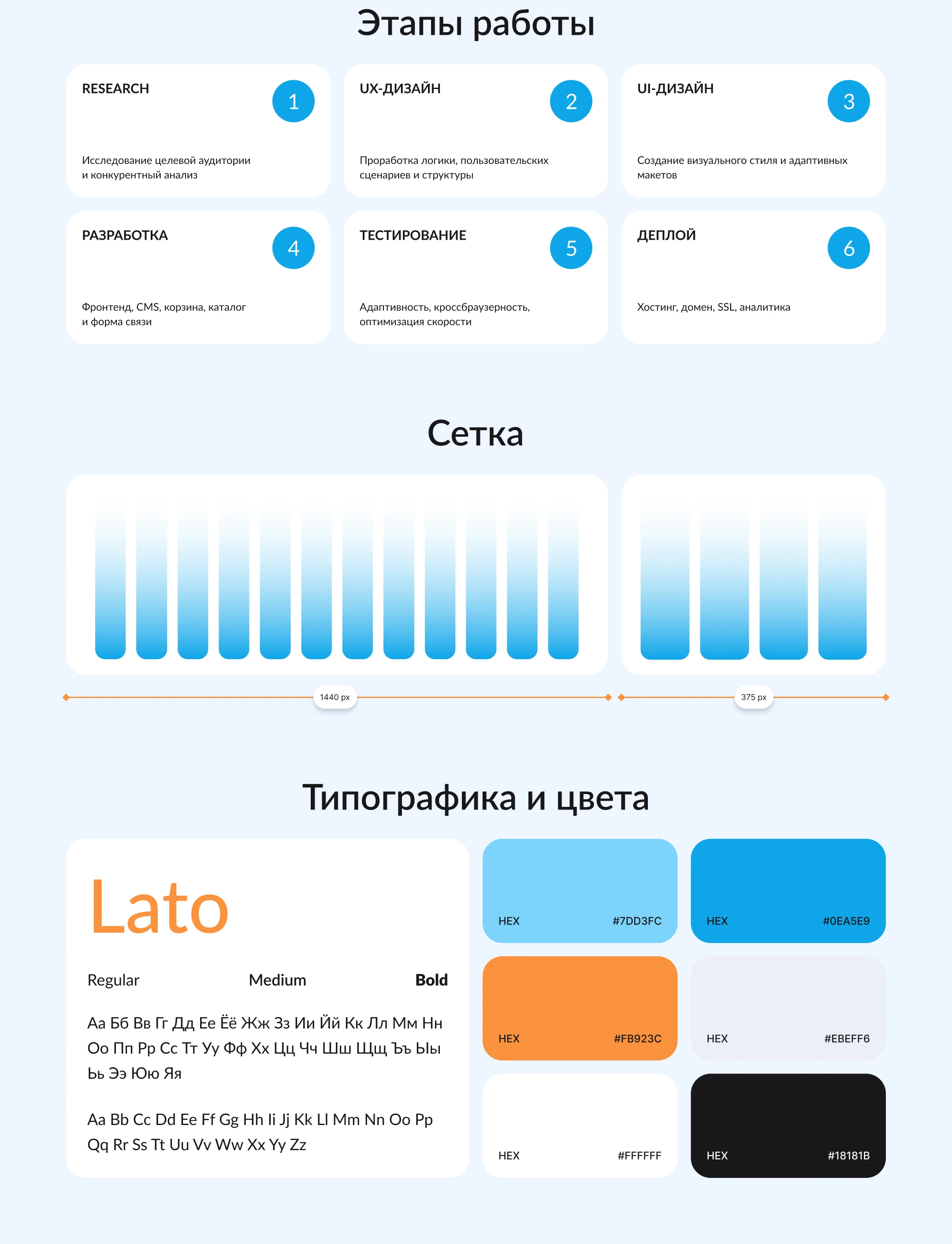 NEW CLIMATE • E-commerce website — Изображение №2 — Интерфейсы на Dprofile