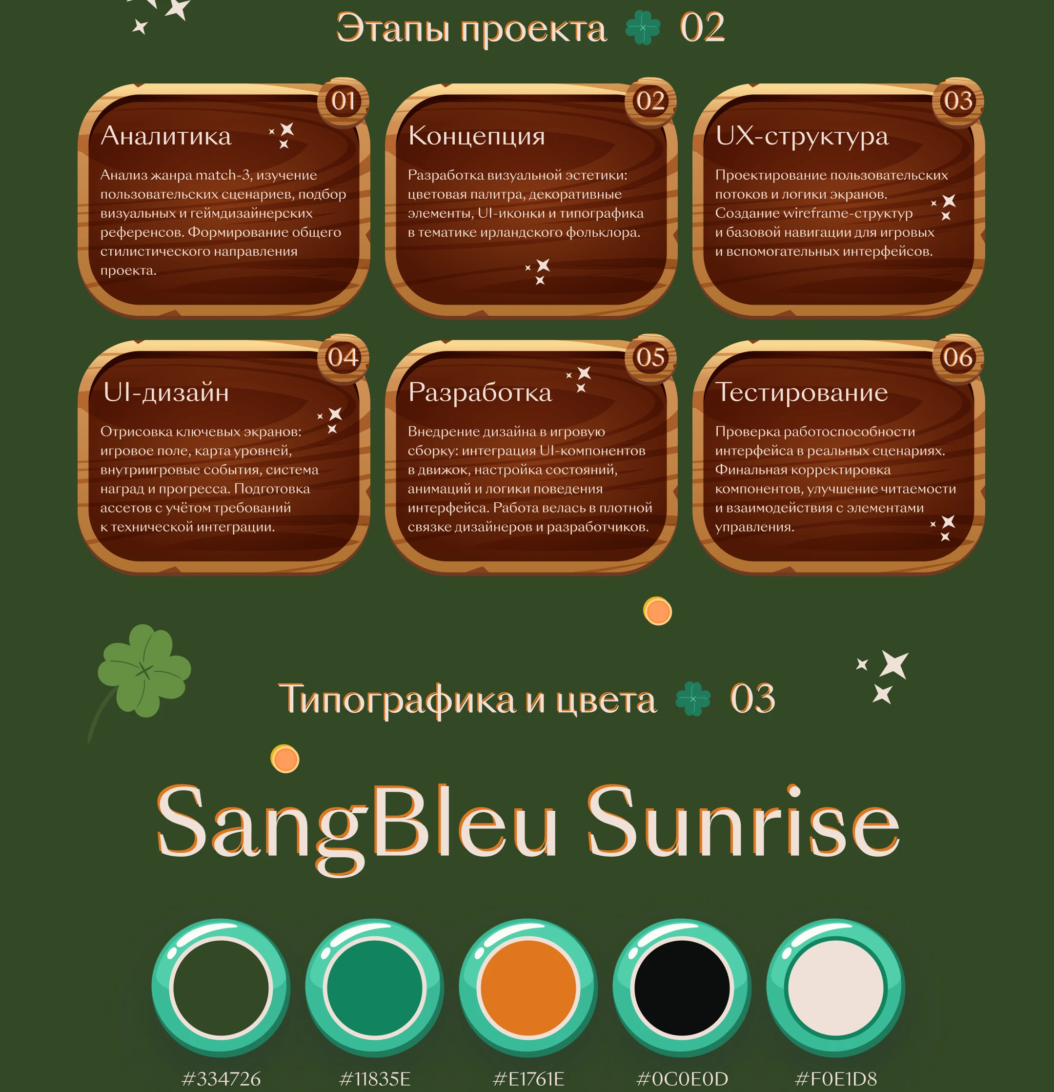 LUCKY ST. PATRICK'S DAY • Mobile «Match-3» — Изображение №4 — Интерфейсы на Dprofile