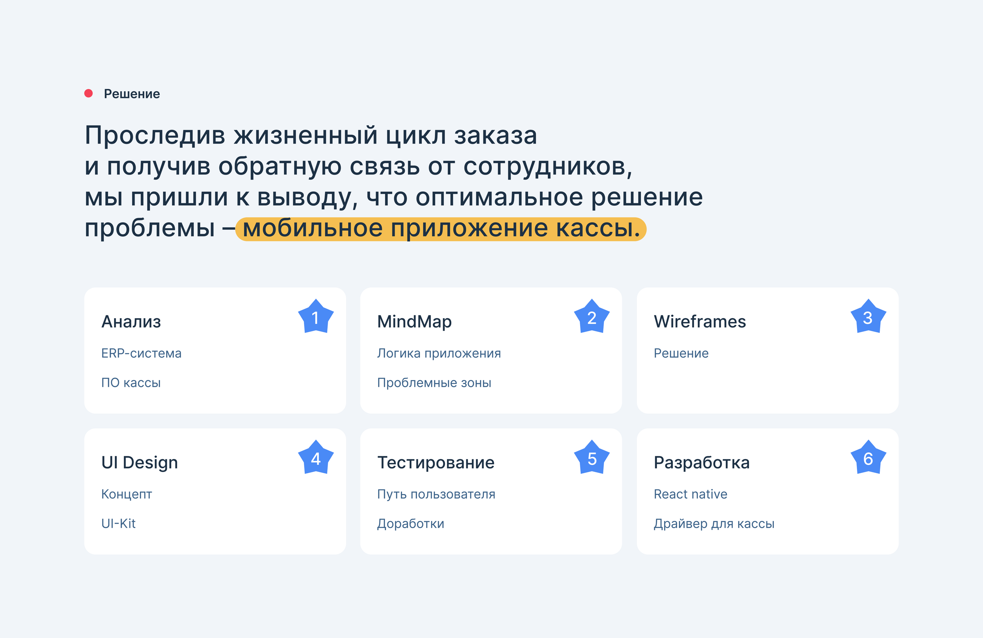 Saastra - mobile app — Изображение №3 — Интерфейсы на Dprofile