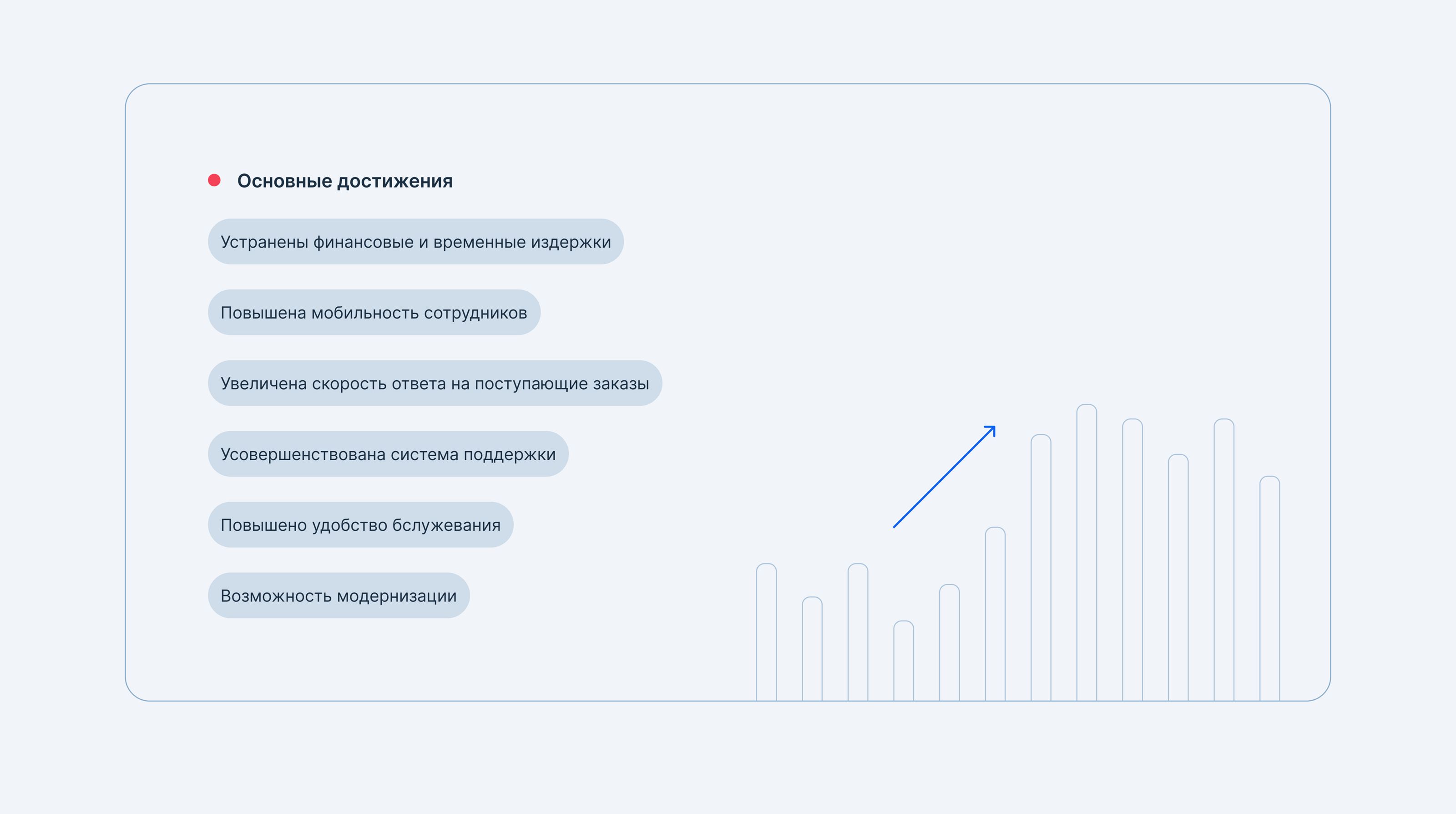Saastra - mobile app — Изображение №12 — Интерфейсы на Dprofile