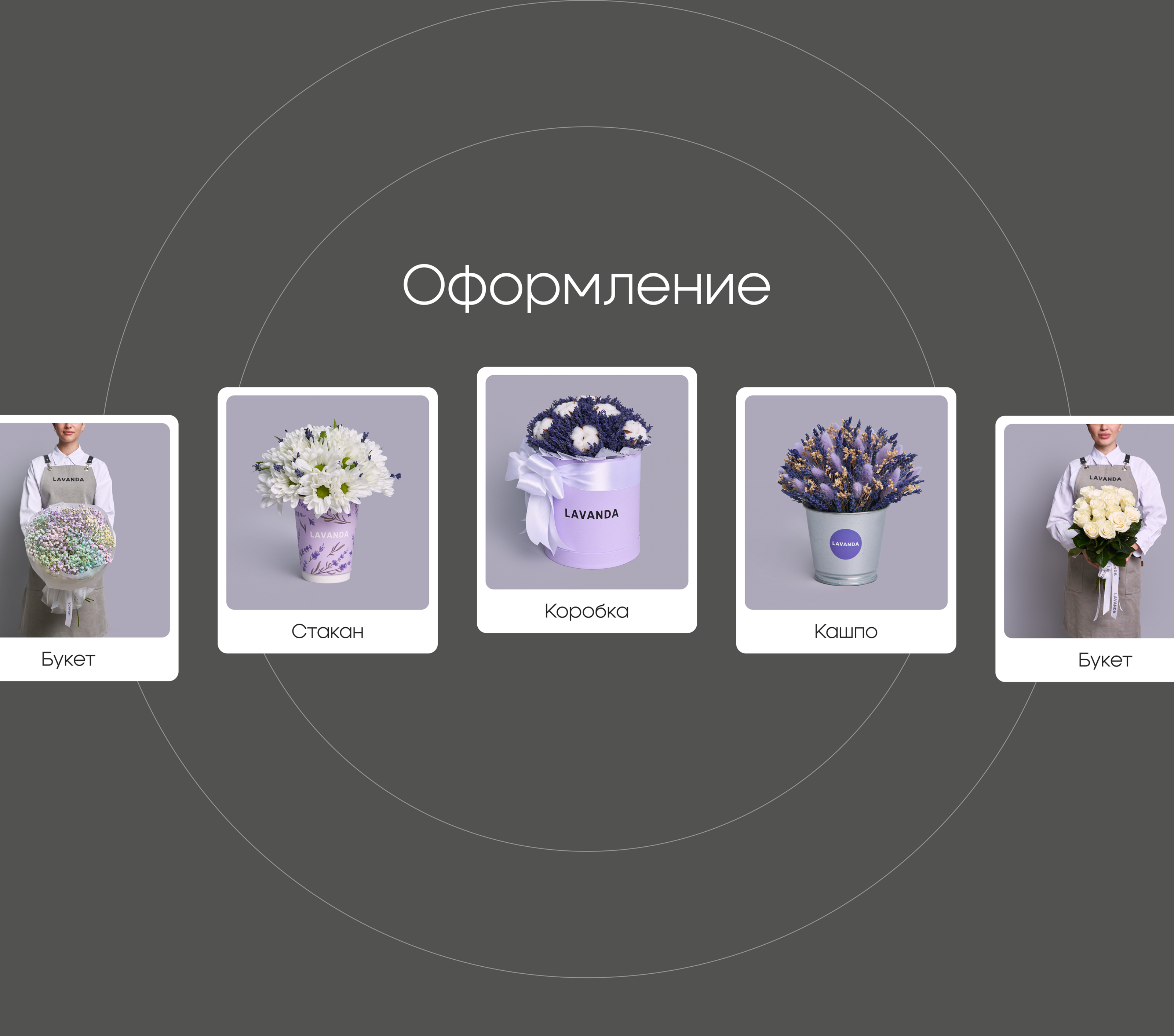 Lavanda — Brand identity — Изображение №7 — Брендинг на Dprofile