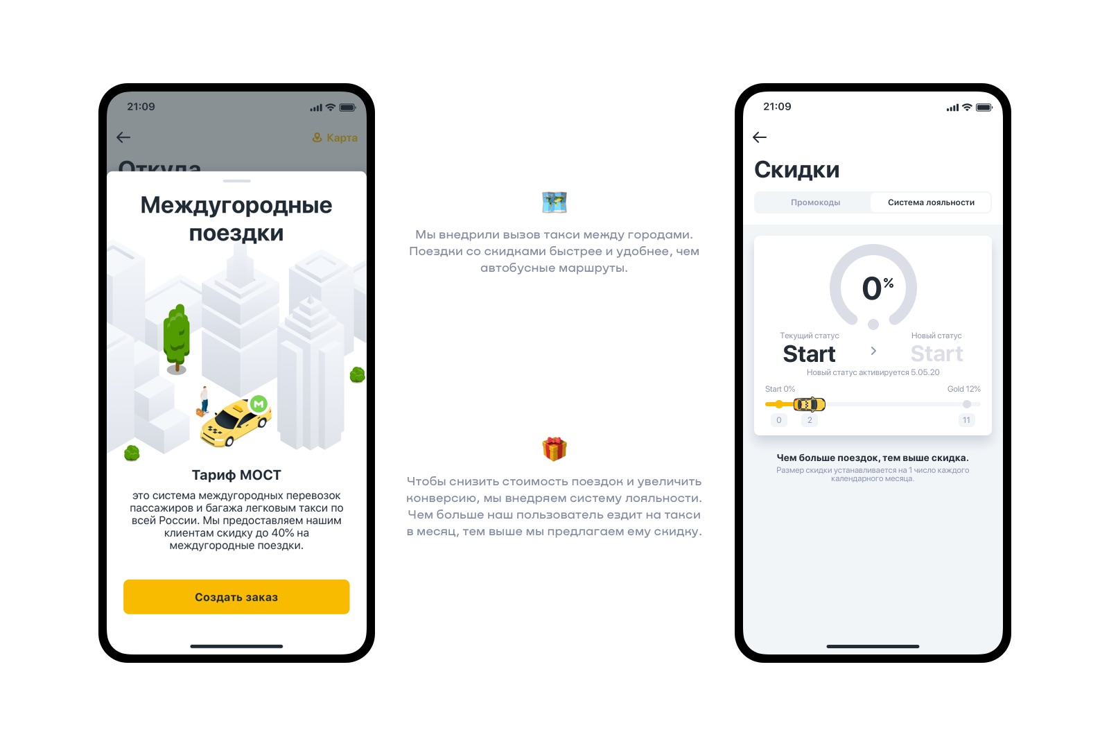 TapTaxi — Изображение №13 — Интерфейсы на Dprofile