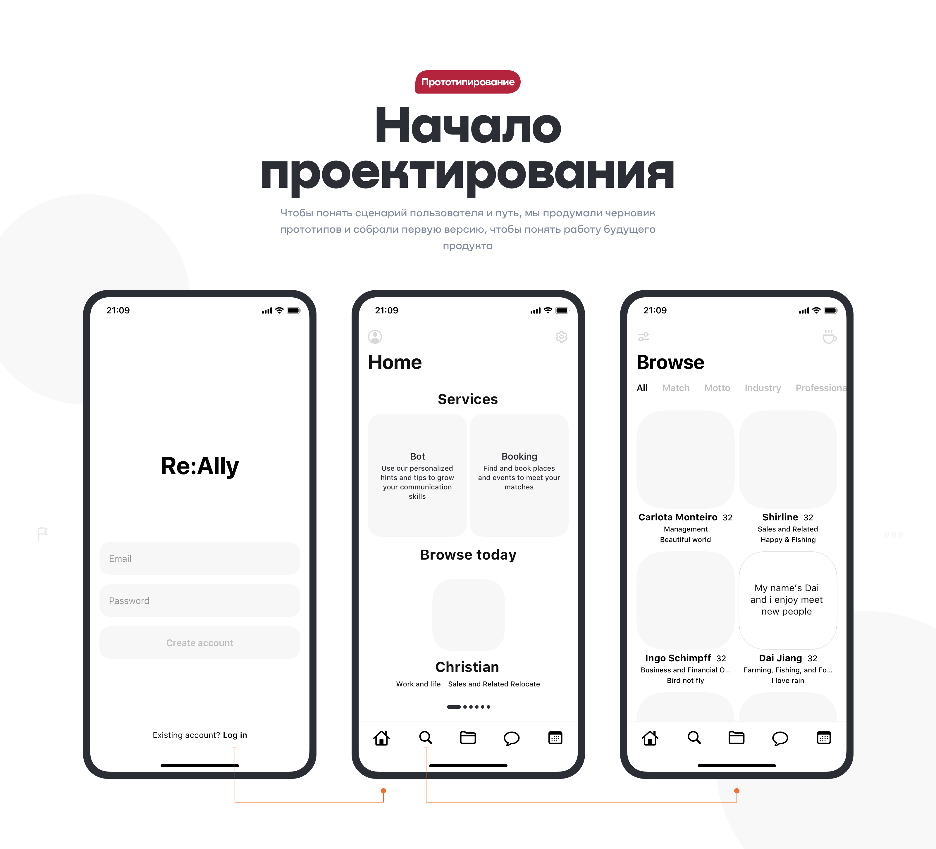 Re:Ally — Изображение №4 — Интерфейсы на Dprofile