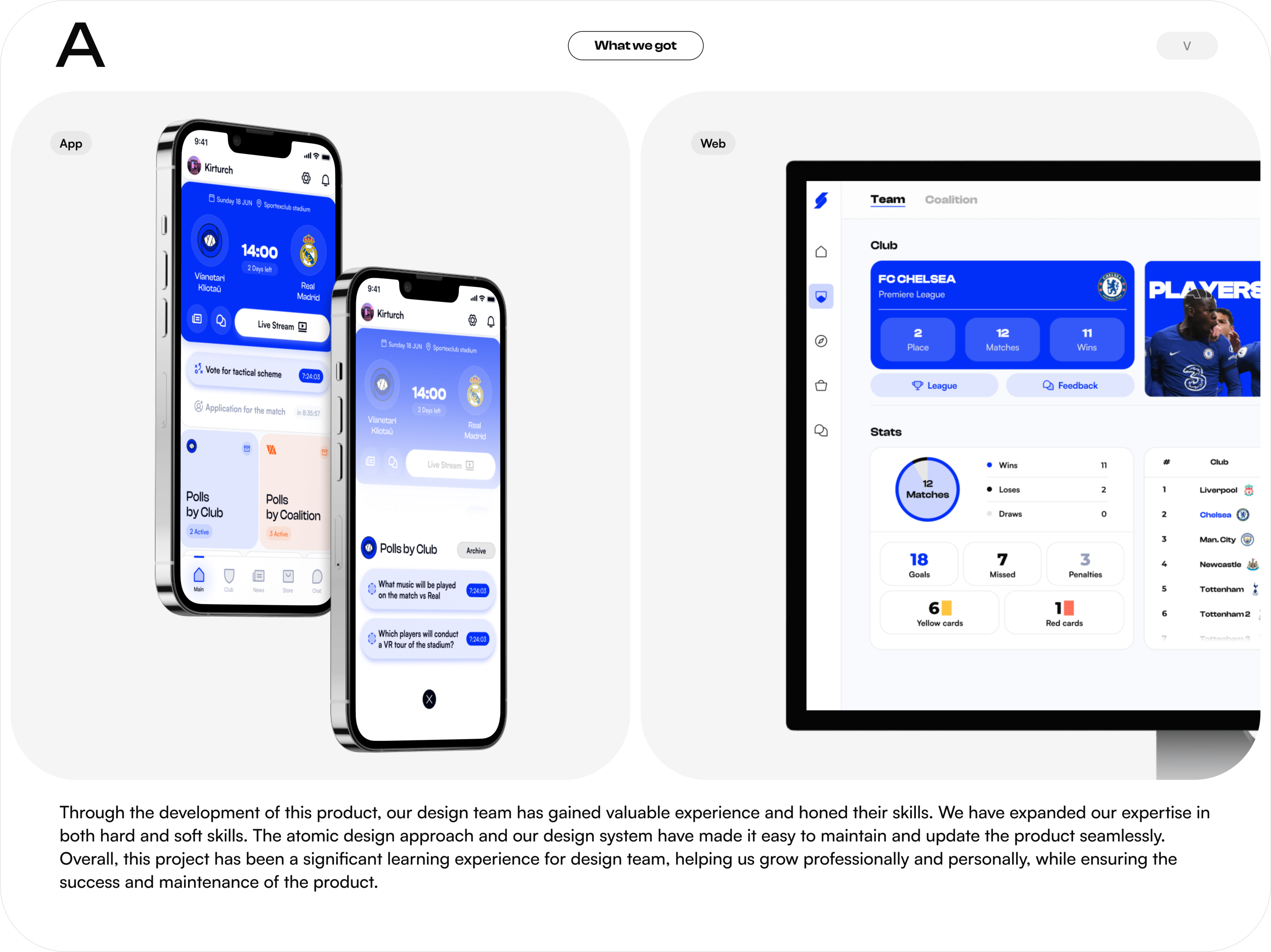 Sportexclub™ — Изображение №43 — Интерфейсы на Dprofile