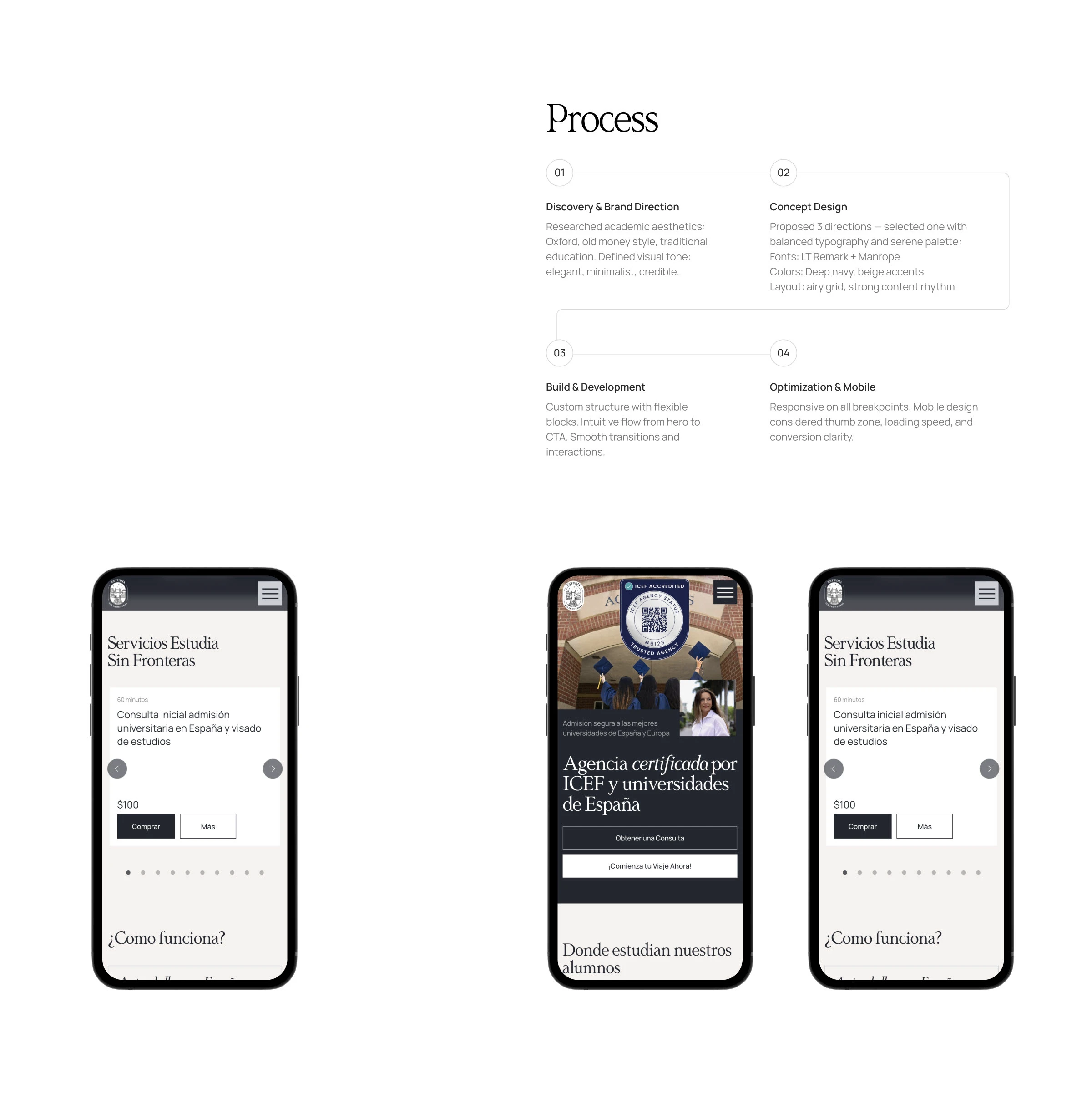 ESF Estudia | Educational Platform Website (ES) — Изображение №4 — Интерфейсы на Dprofile