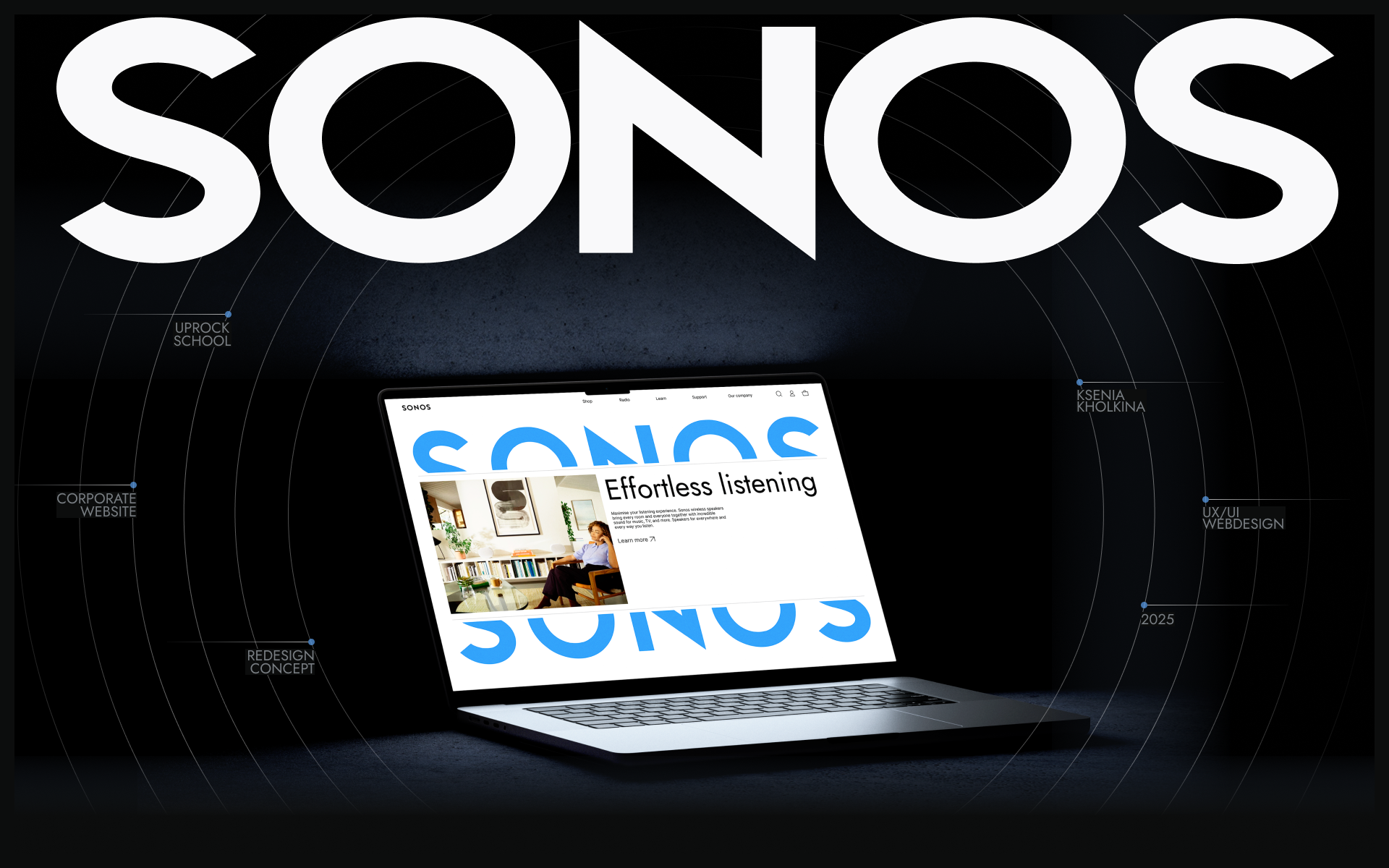 SONOS | Corporate Website — Изображение №1 — Интерфейсы на Dprofile