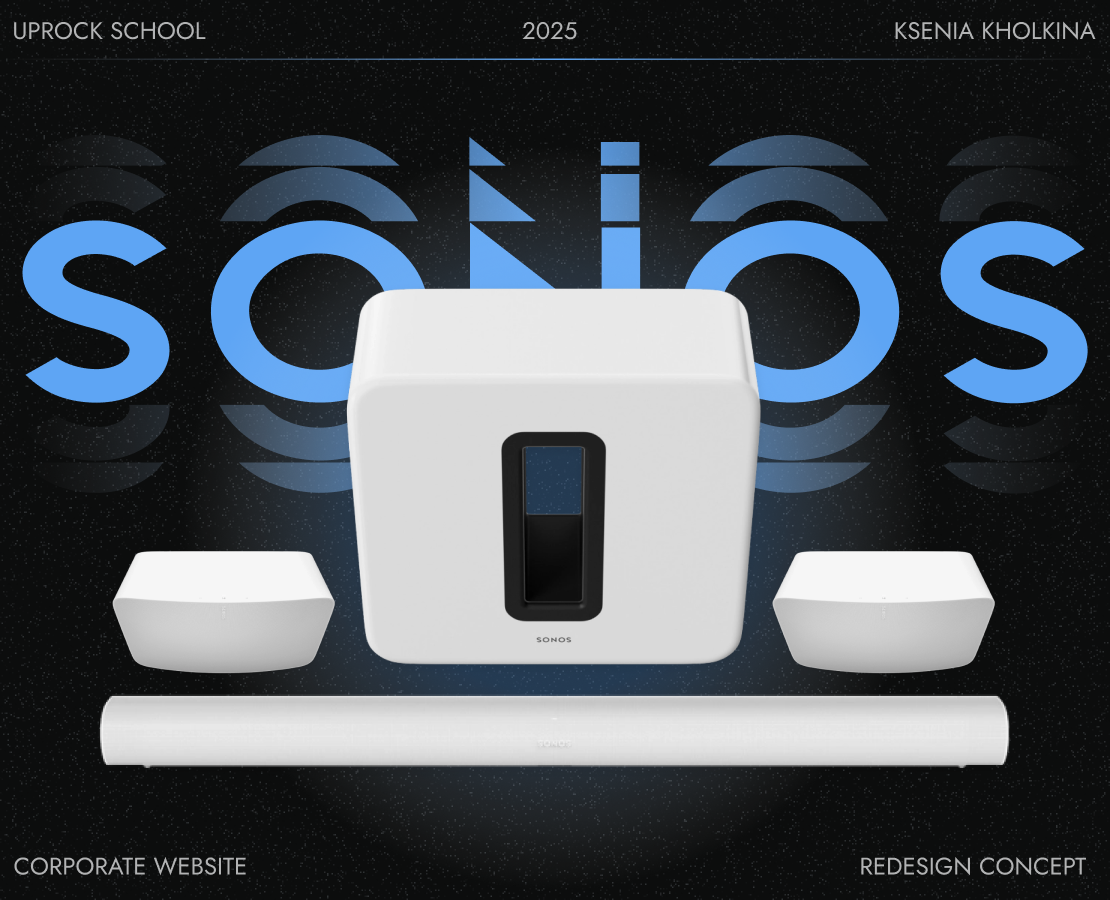 SONOS | Corporate Website — Интерфейсы на Dprofile