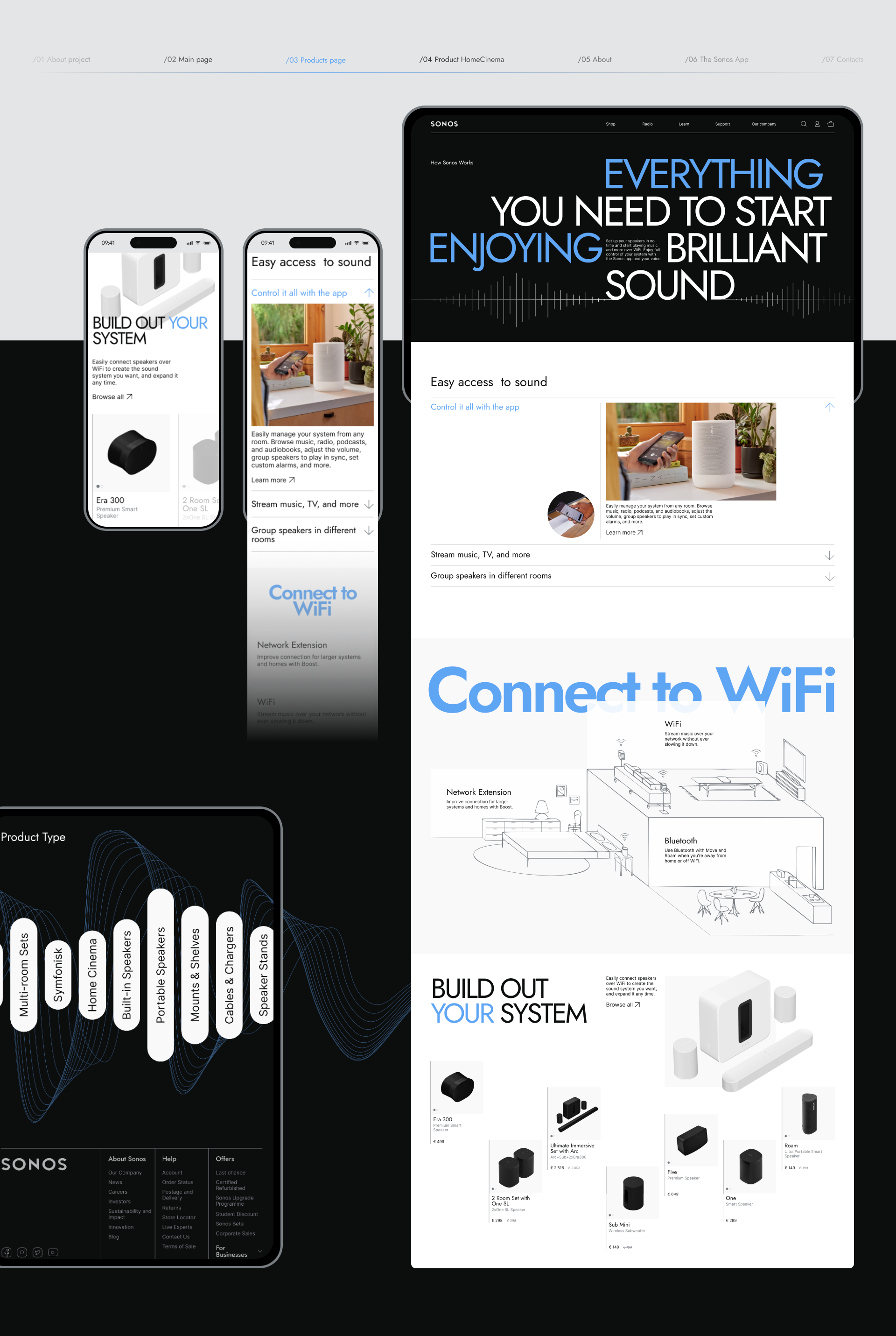 SONOS | Corporate Website — Изображение №5 — Интерфейсы на Dprofile