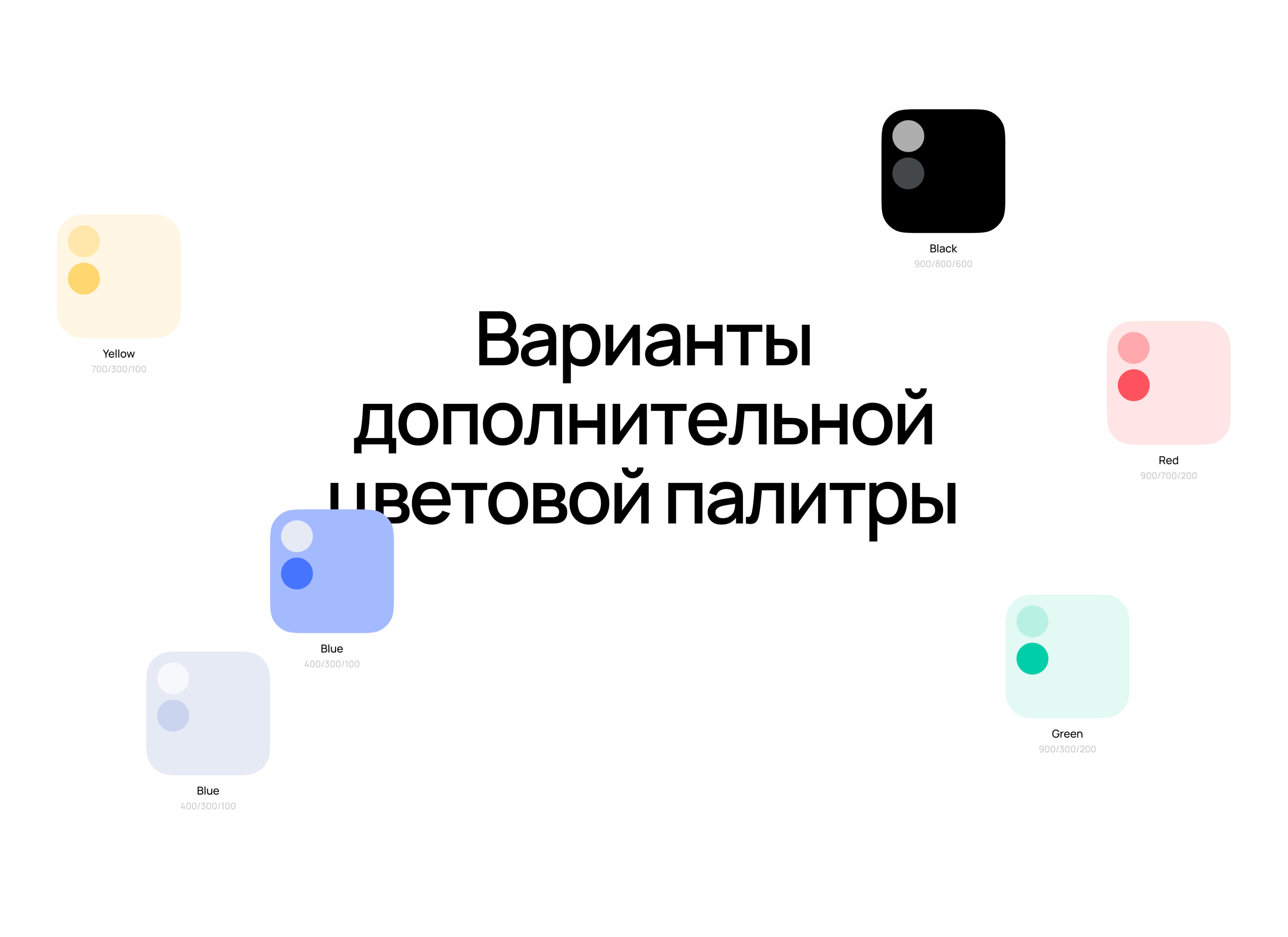 Grow·Heads — UX/UI design EdTech | HCM — Изображение №11 — Интерфейсы, Брендинг на Dprofile