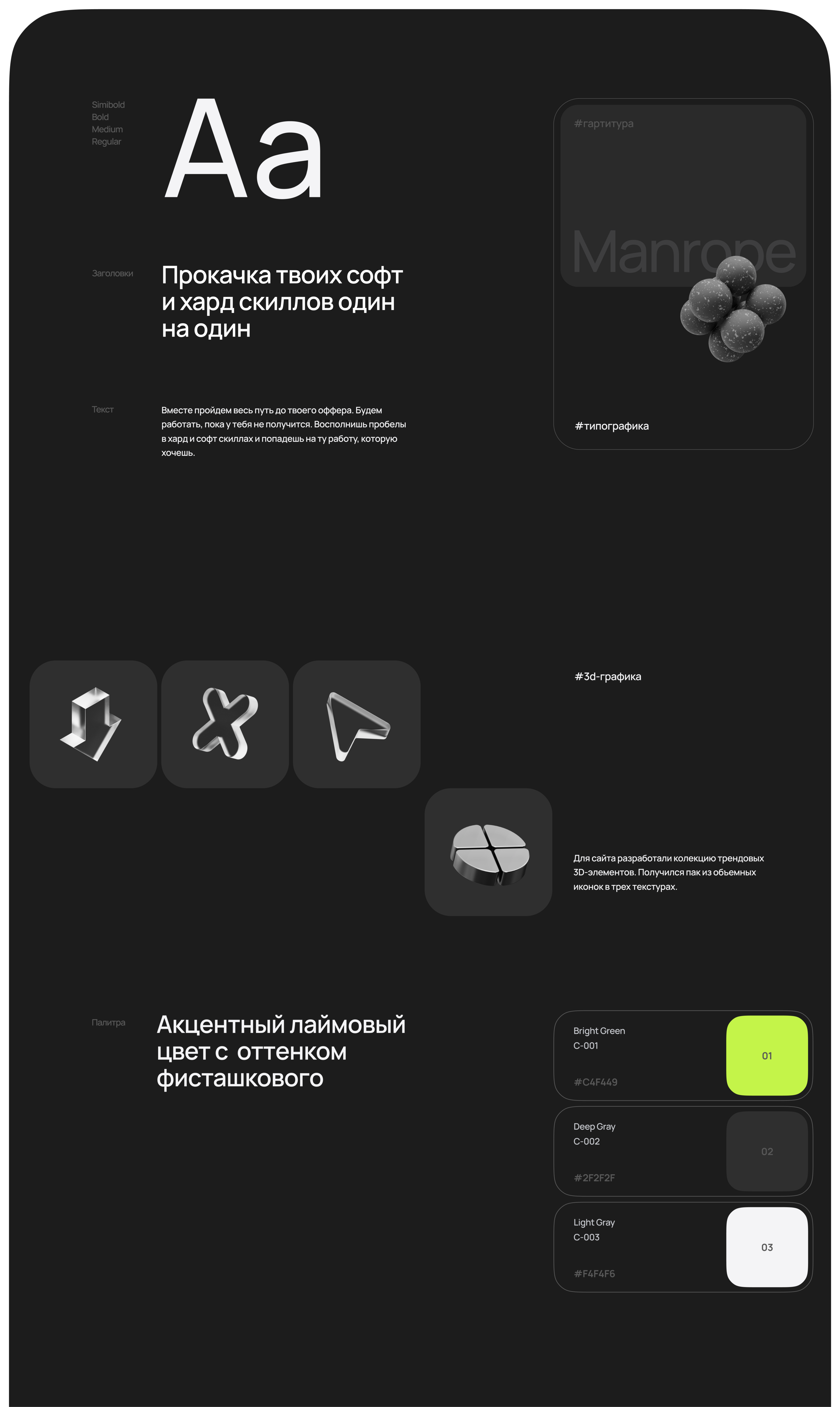 Design promo website for Pixel Map school — Изображение №7 — Интерфейсы, Брендинг на Dprofile