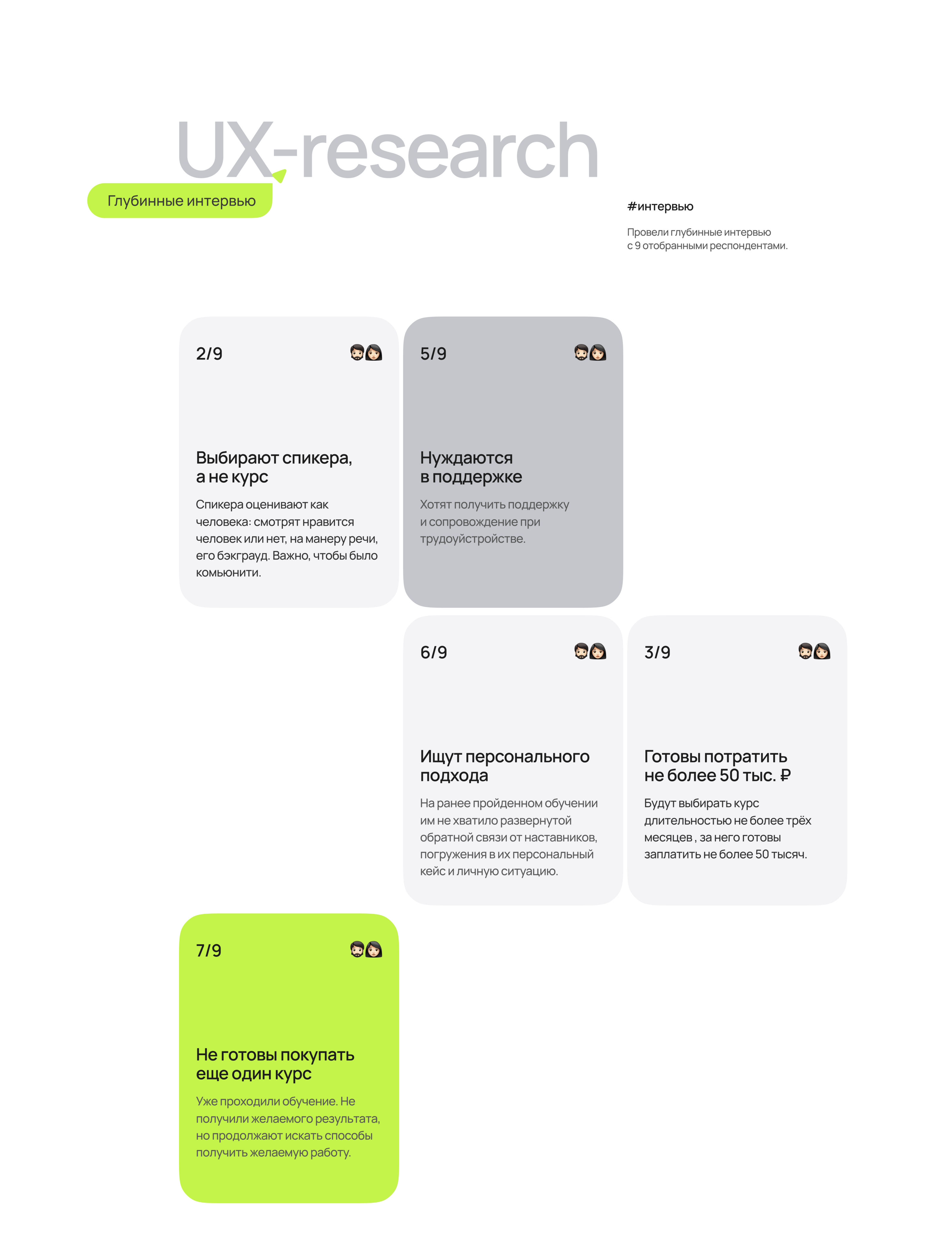 Design promo website for Pixel Map school — Изображение №2 — Интерфейсы, Брендинг на Dprofile