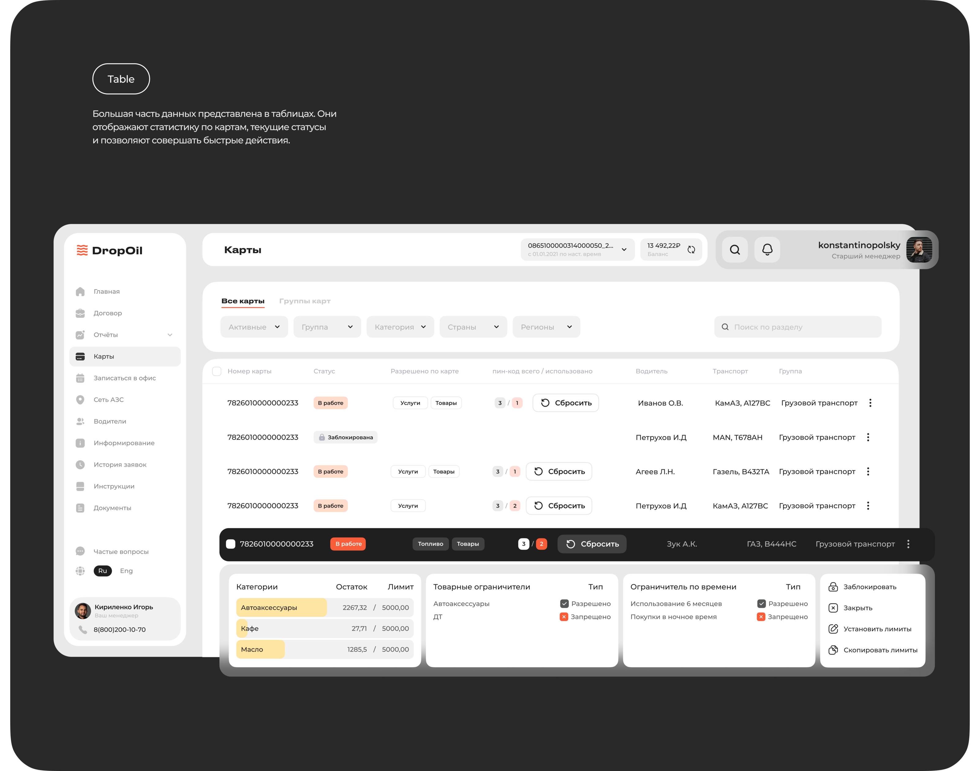 Gas and oil — UX/UI design user interface — Изображение №7 — Интерфейсы на Dprofile