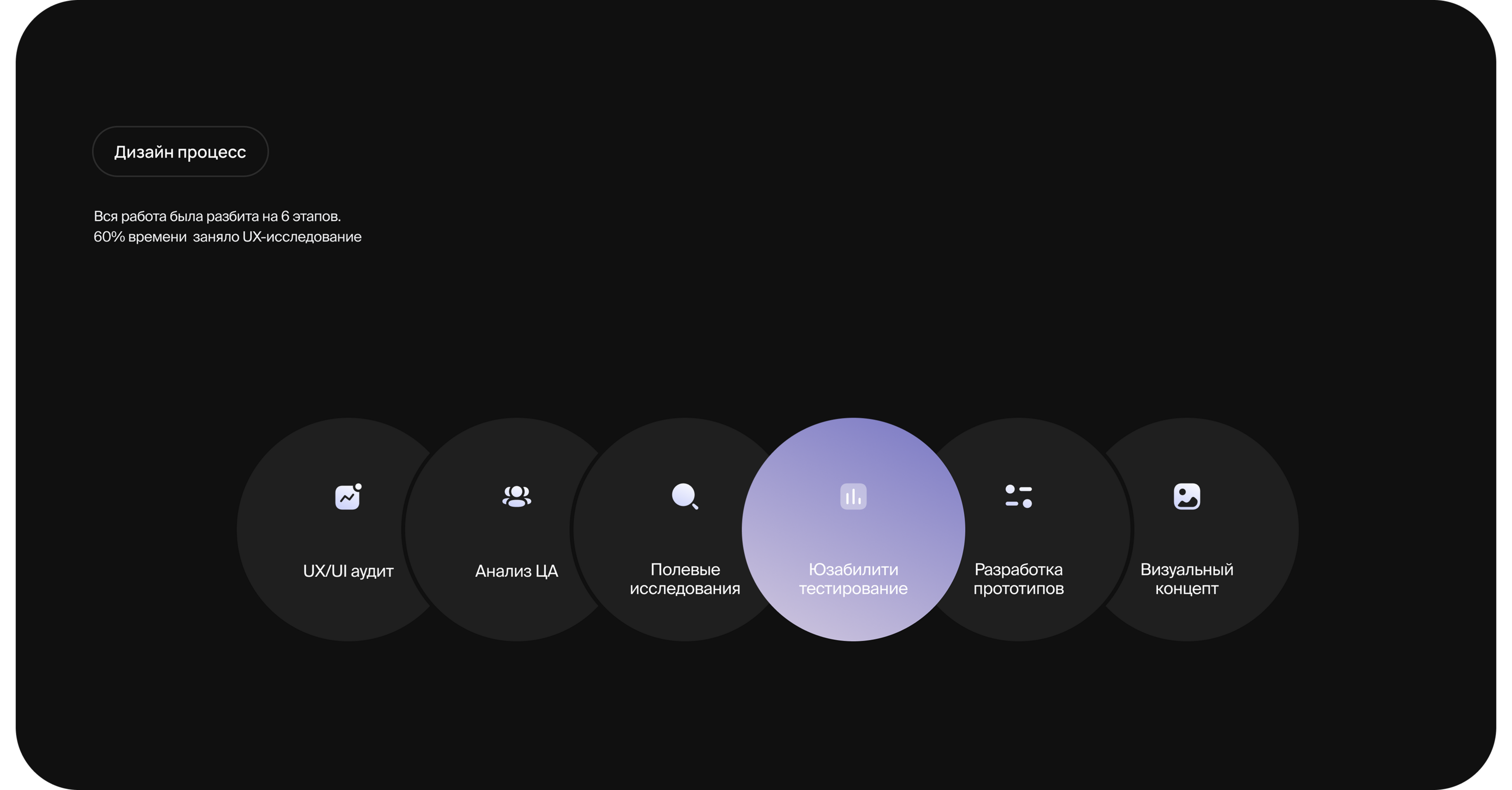 VR park website — UX research and visual concept — Изображение №2 — Интерфейсы на Dprofile