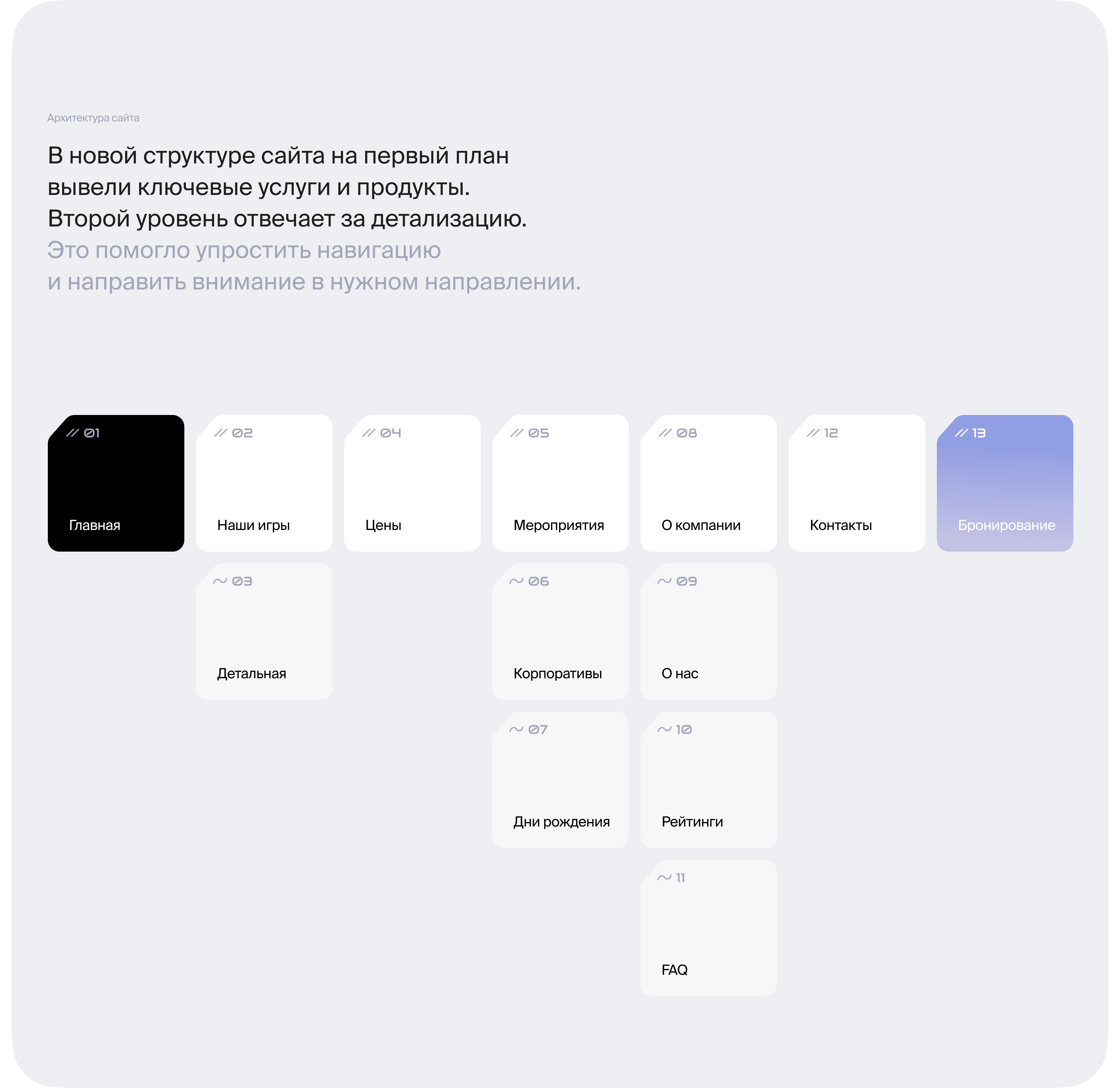 VR park website — UX research and visual concept — Изображение №8 — Интерфейсы на Dprofile