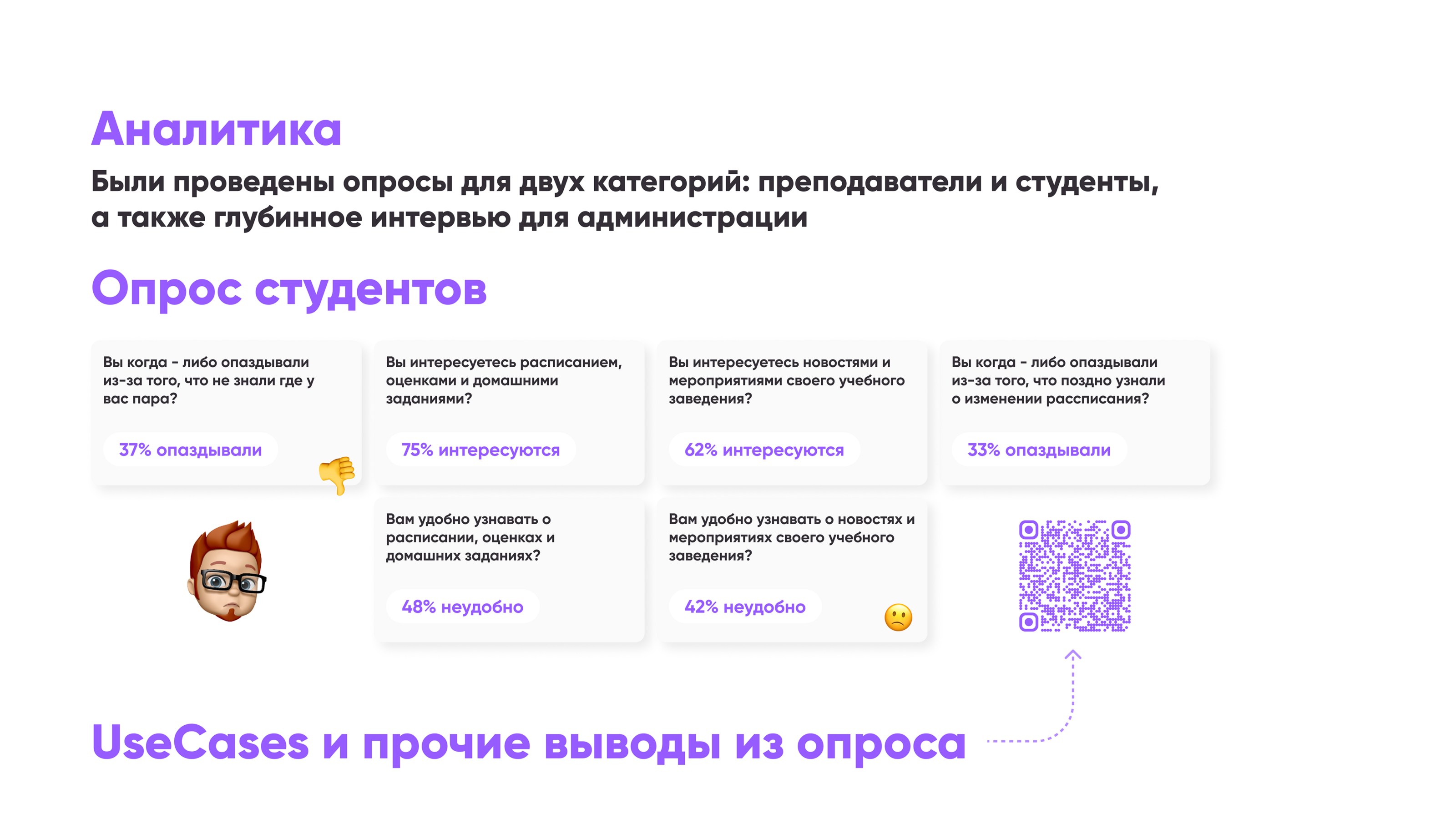 Студентто — Изображение №5 — Интерфейсы на Dprofile