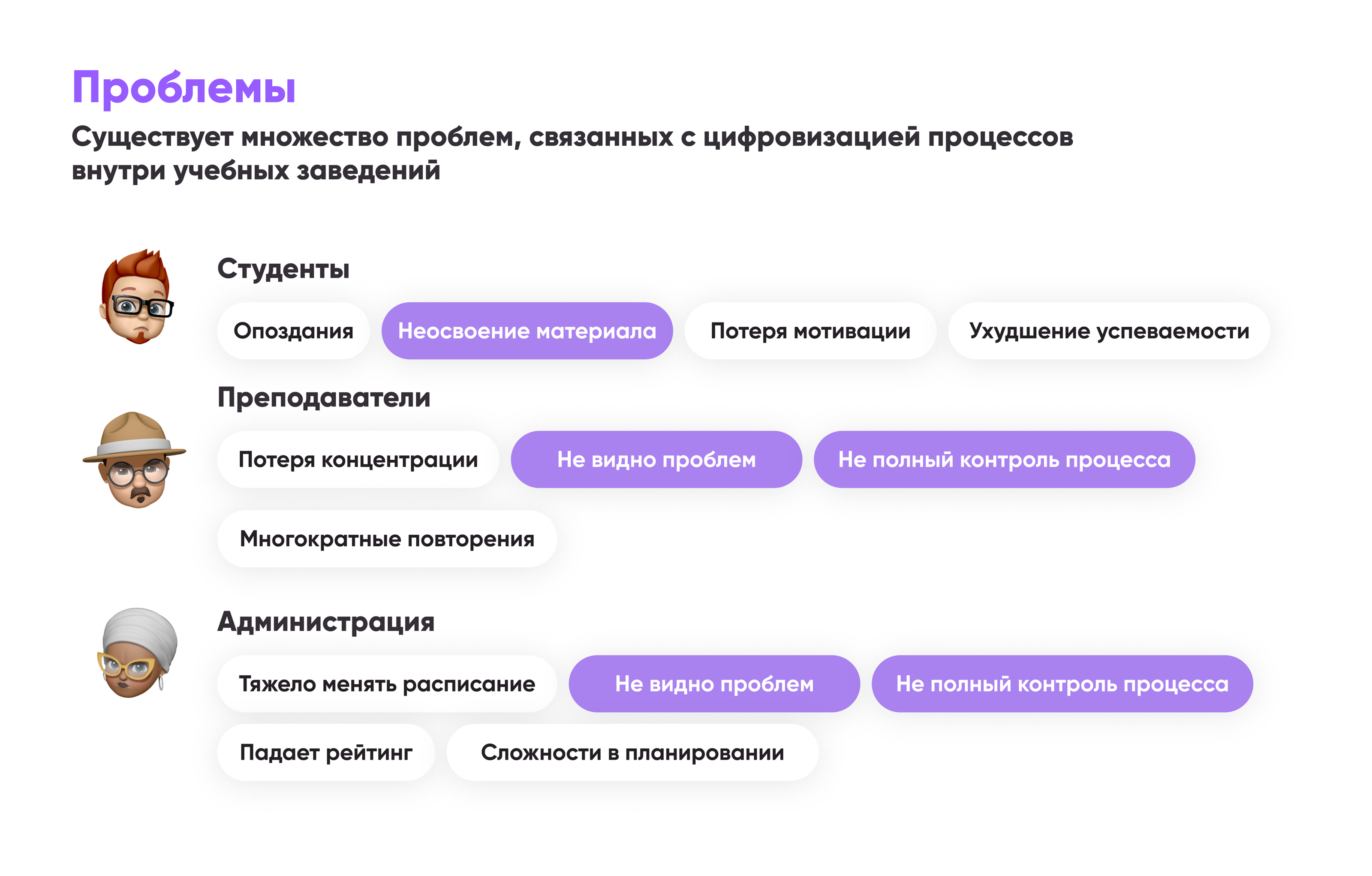 Студентто — Изображение №2 — Интерфейсы на Dprofile