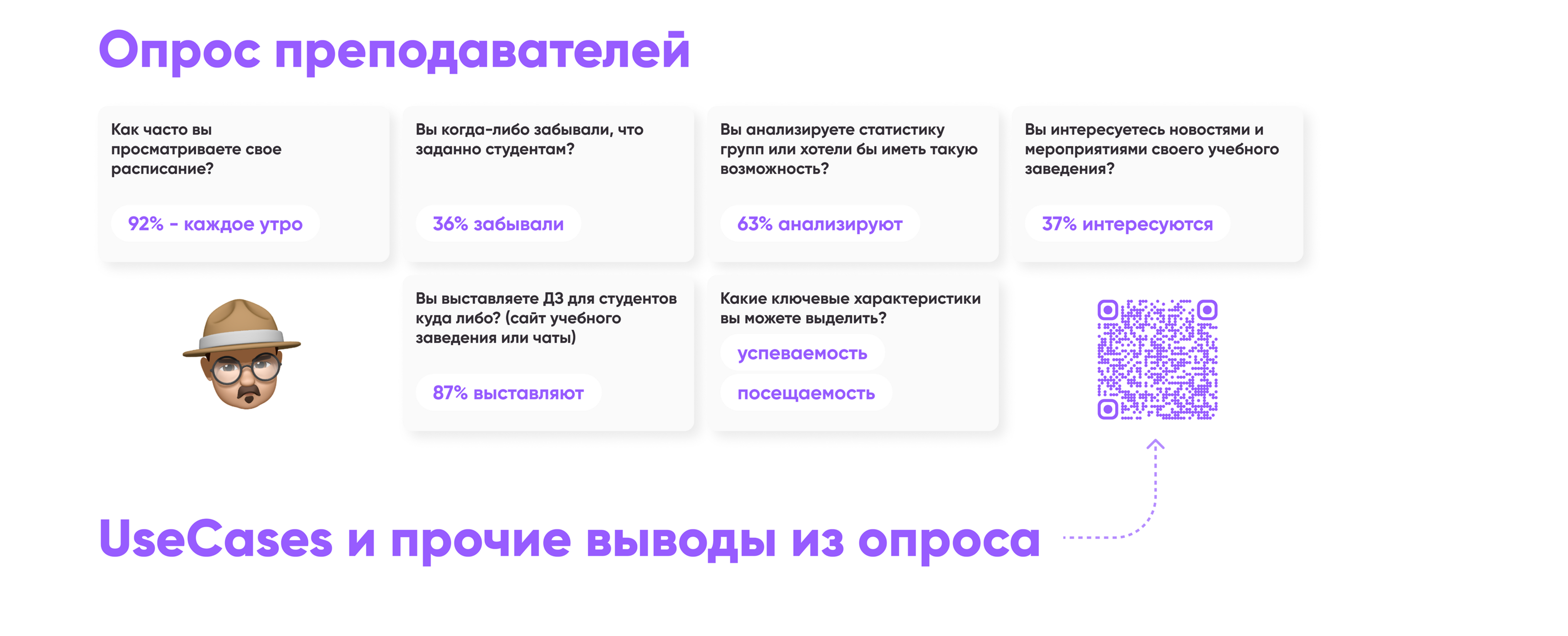 Студентто — Изображение №6 — Интерфейсы на Dprofile
