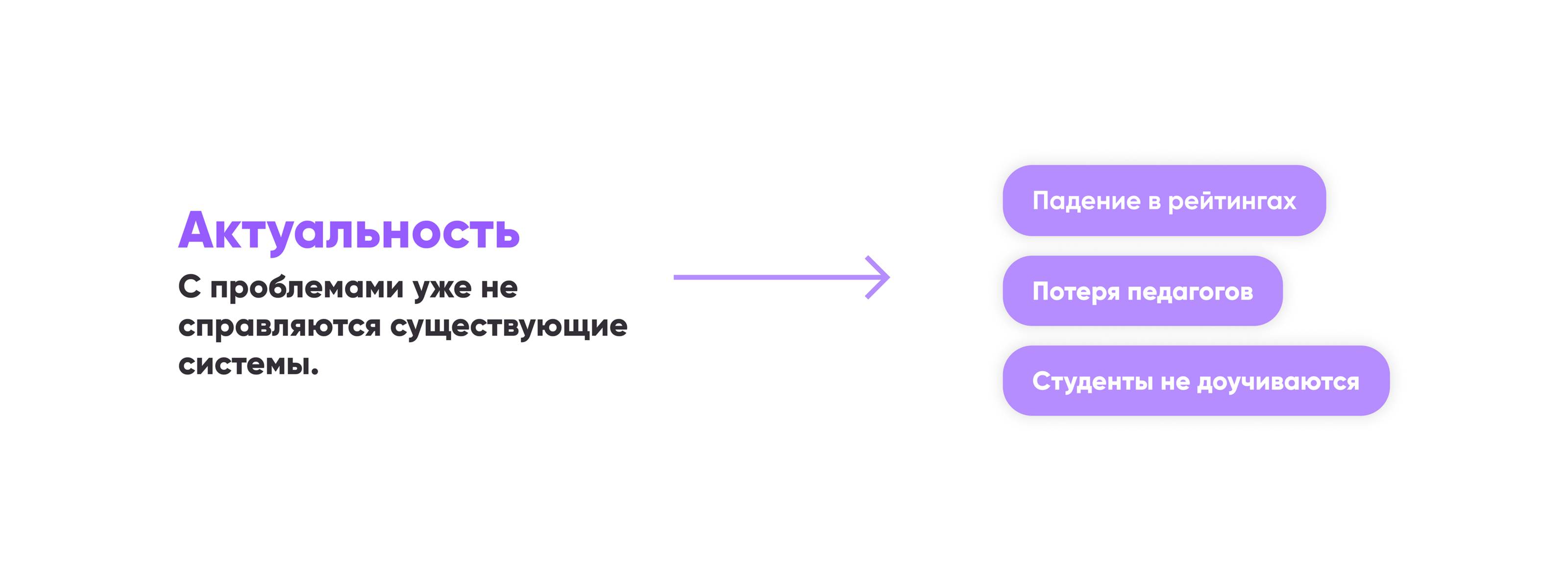 Студентто — Изображение №3 — Интерфейсы на Dprofile