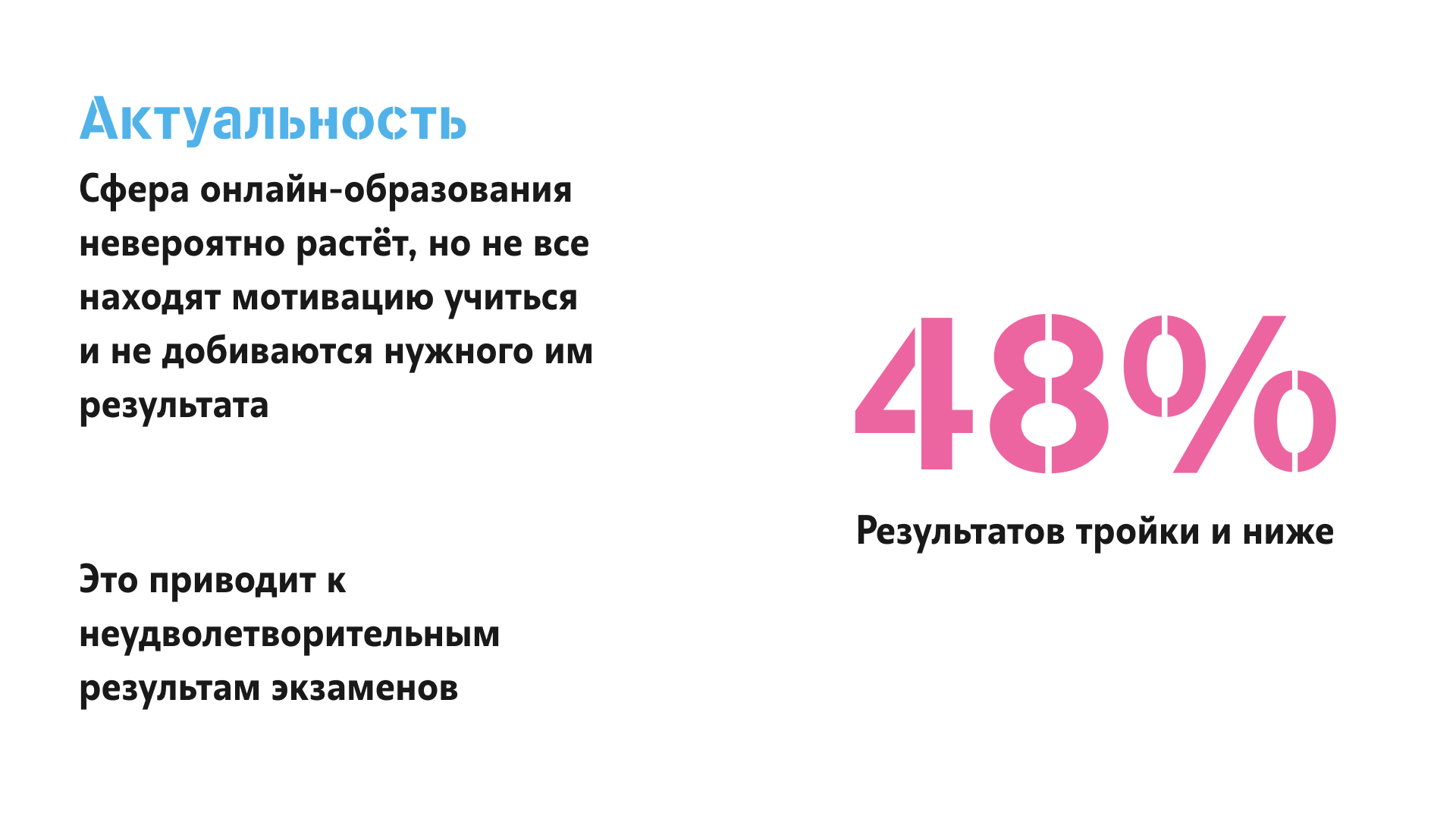 TELE2QUIZ — Изображение №2 — Интерфейсы на Dprofile