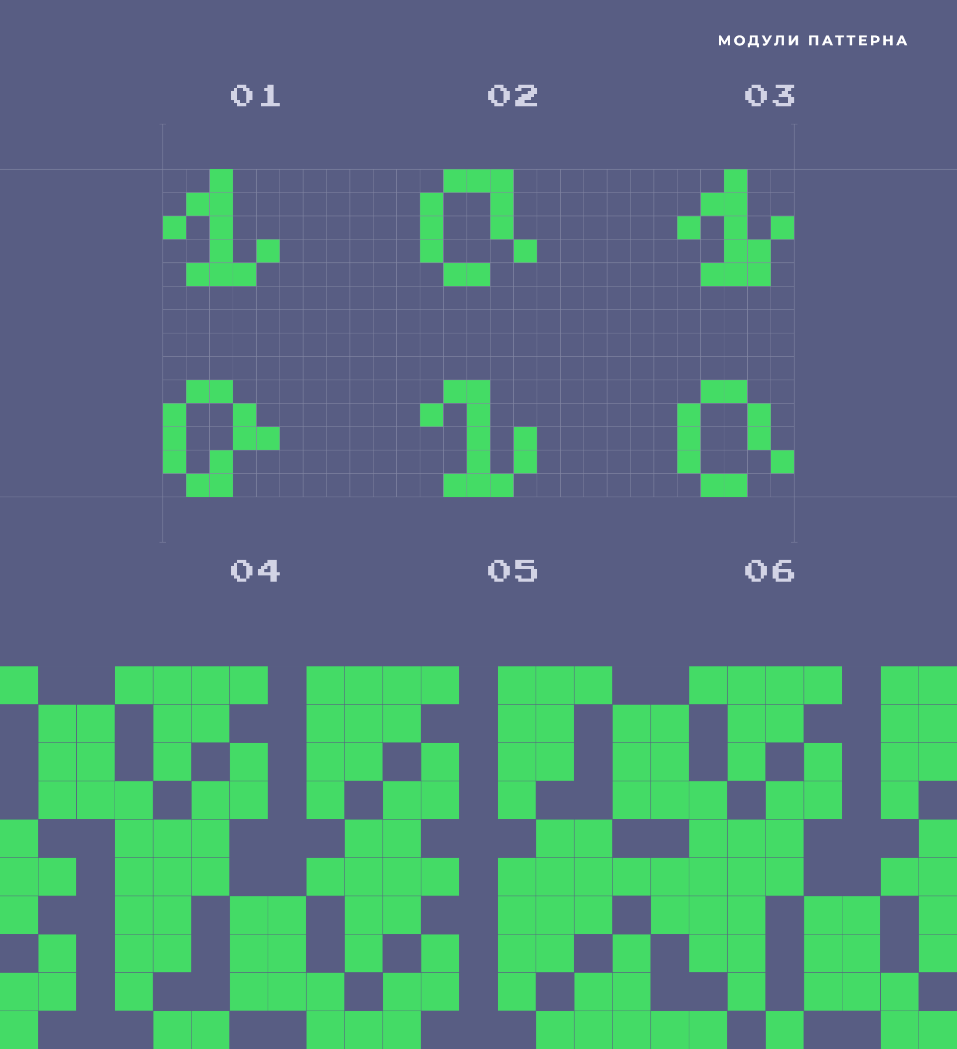 Код Мечты. Разработка мерча для IT-компании «Астра» — Изображение №5 — Брендинг на Dprofile