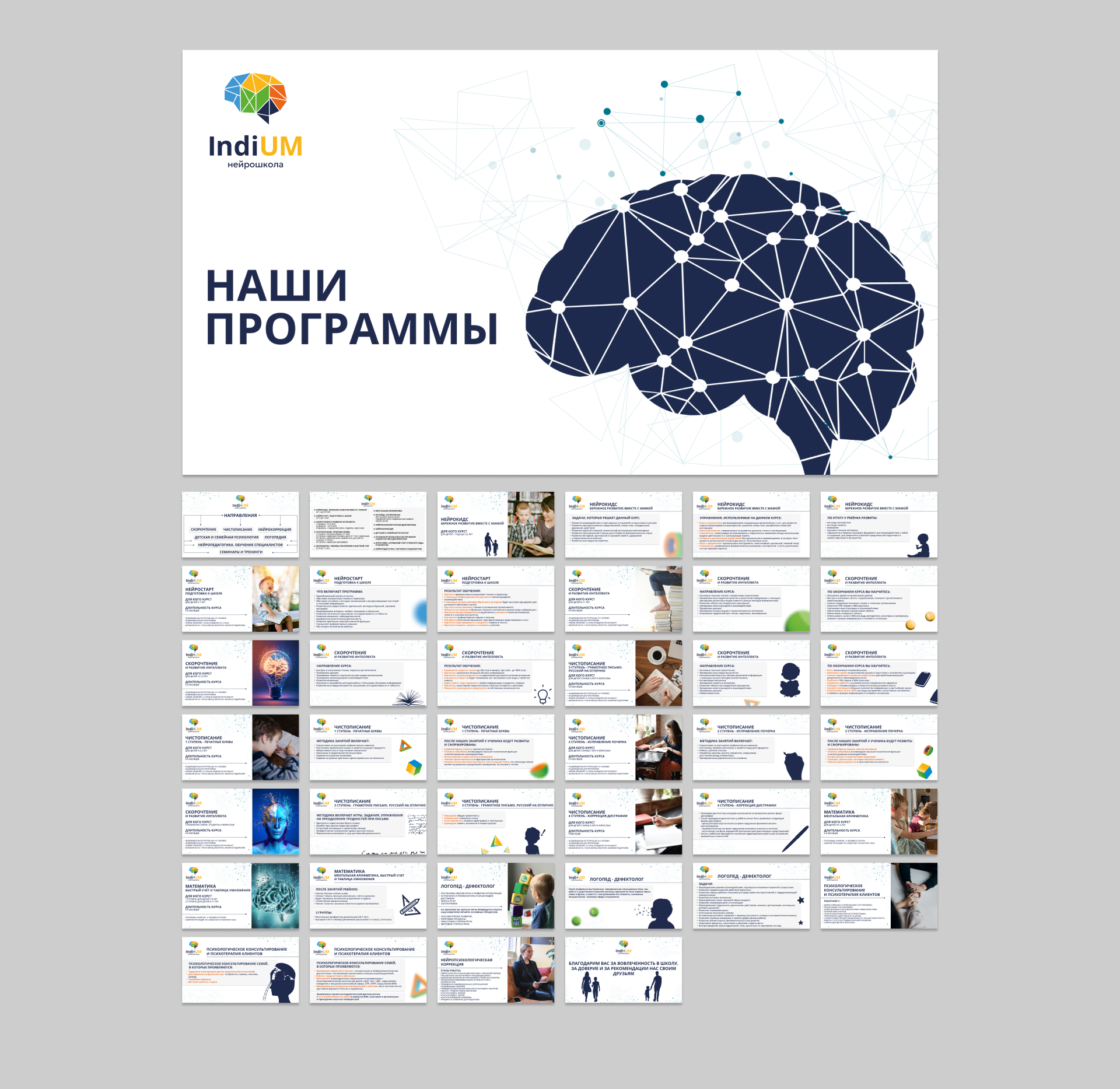 Айдентика l Фирменный стиль для нейрошколы — Изображение №9 — Брендинг на Dprofile