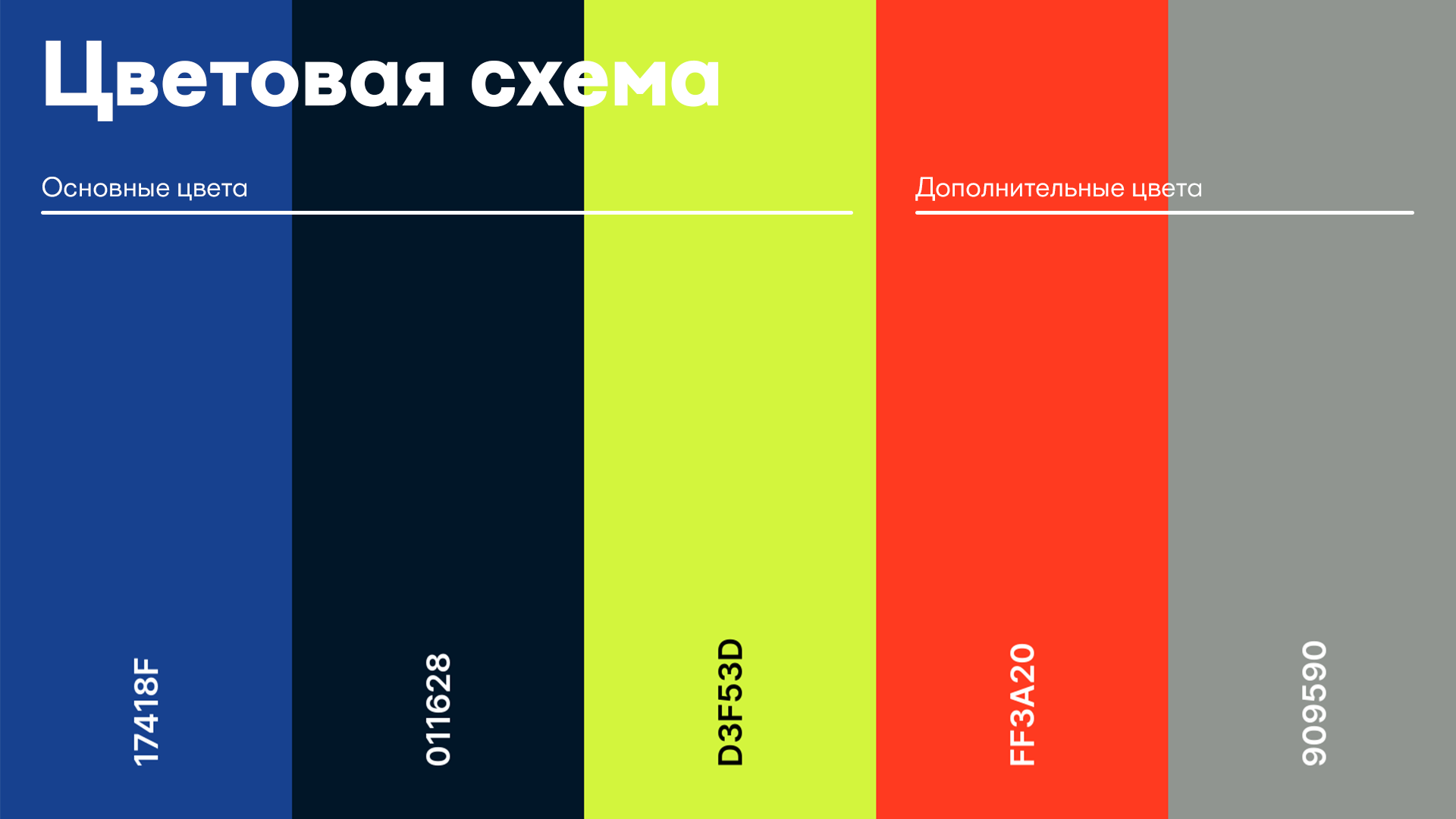 Концепт визуальной айдентики ФК Матч ТВ — Изображение №6 — Брендинг, Графика на Dprofile