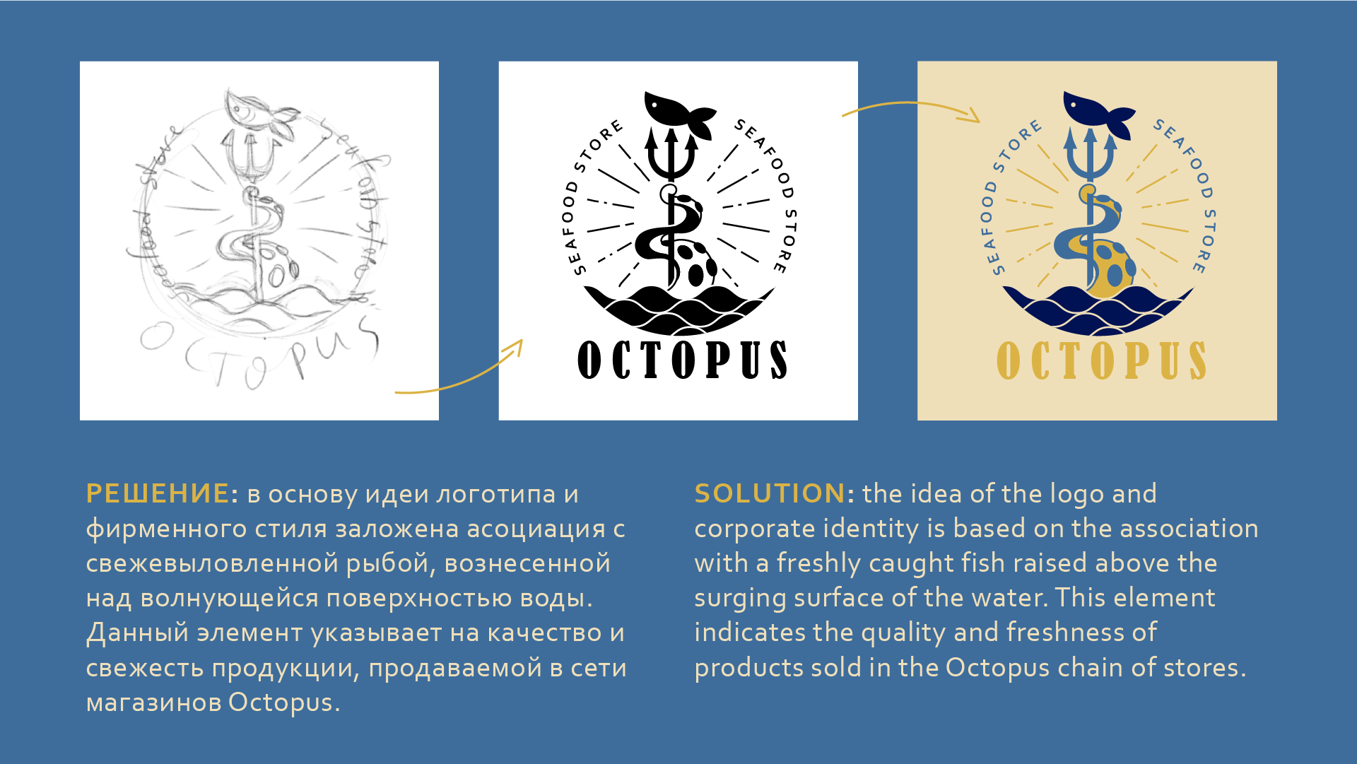 OCTOPUS • Айдентика магазина морепродуктов — Изображение №4 — Брендинг на Dprofile