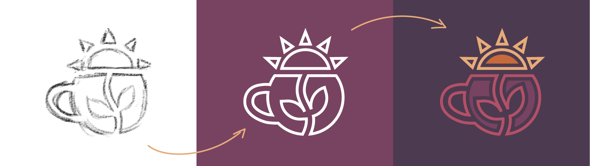 ТЕПЛО • АЙДЕНТИКА ДЛЯ КОФЕЙНИ — Изображение №3 — Брендинг на Dprofile