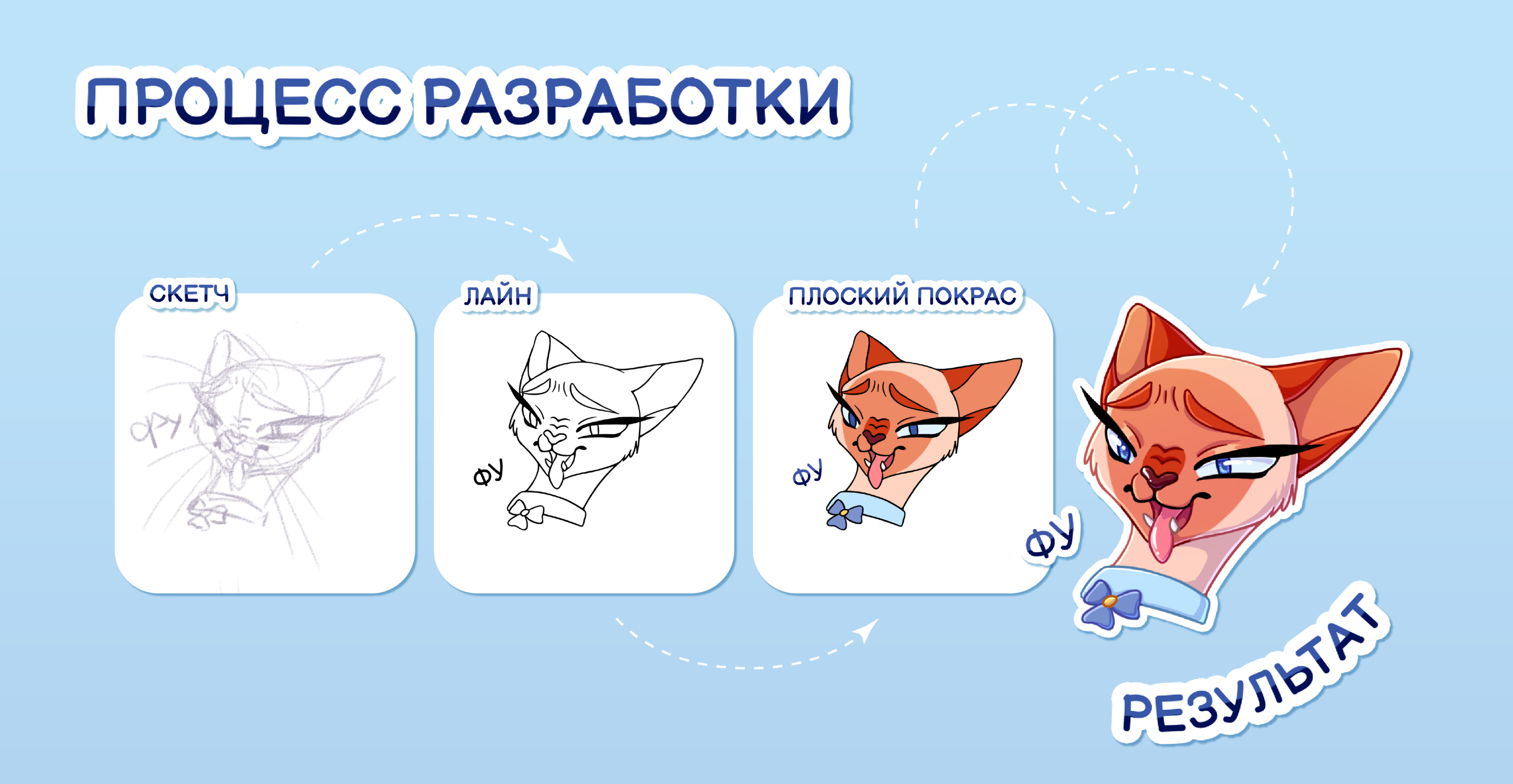 КОШЬ • Стикерпак для Телеграма — Изображение №5 — Иллюстрация на Dprofile