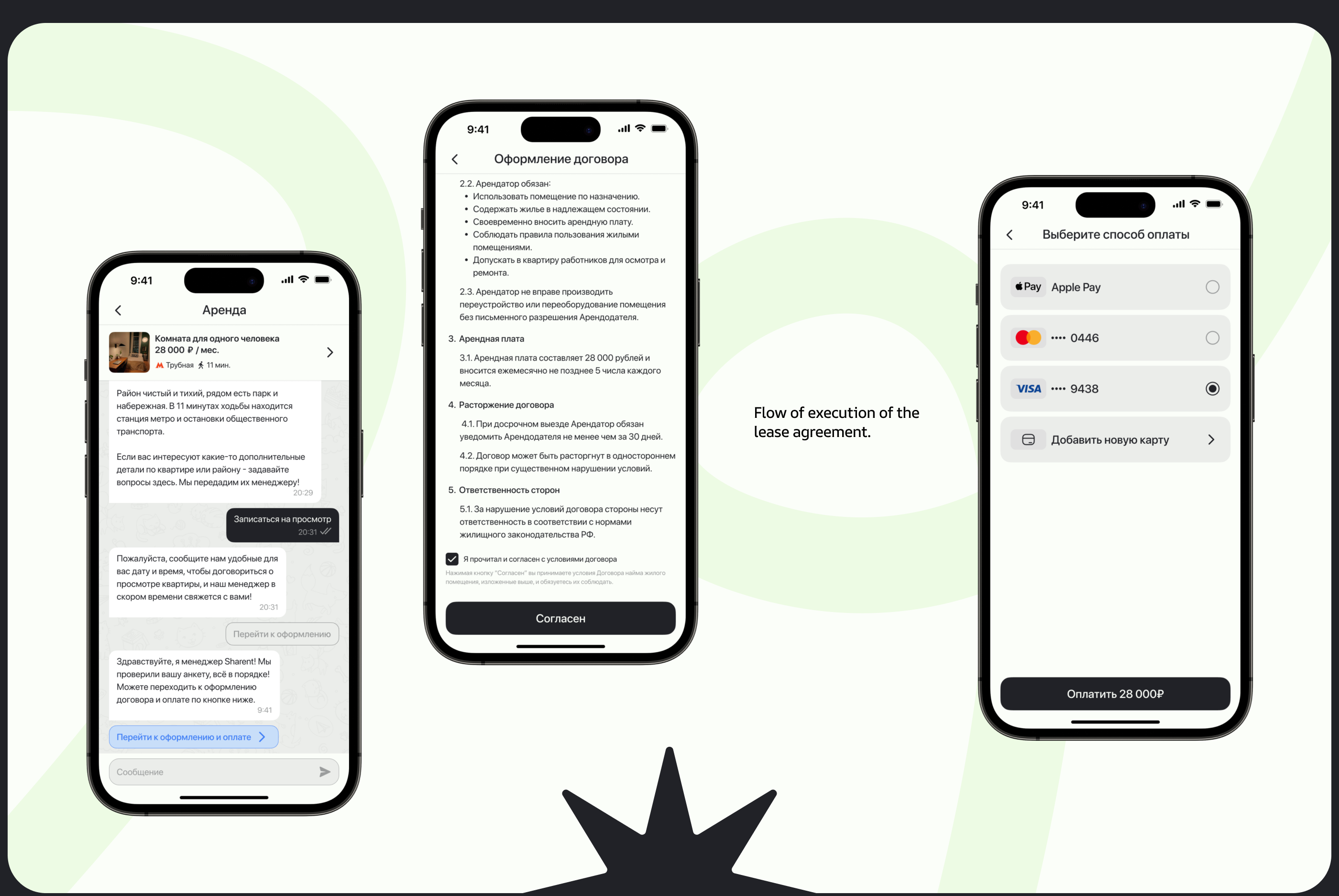 Sharent | Coliving app — Изображение №20 — Интерфейсы на Dprofile