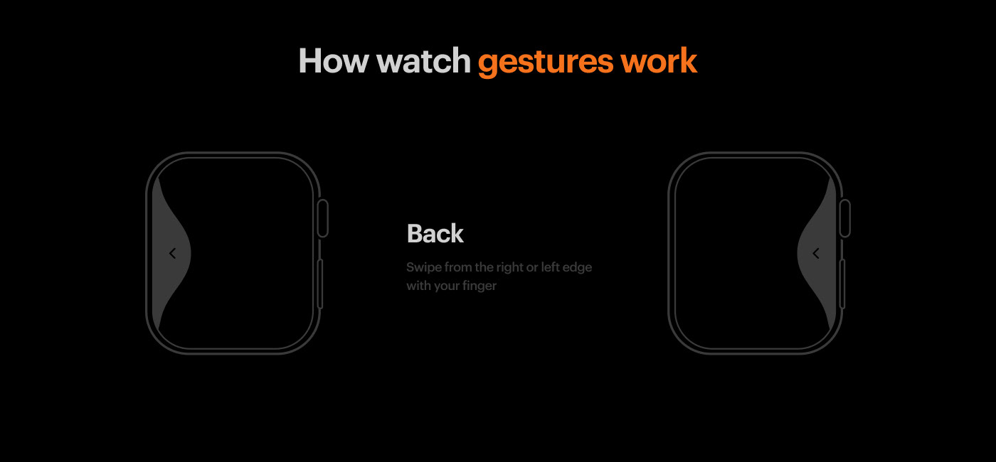Gtime OS - UX/UI Smart Watch — Изображение №4 — Интерфейсы на Dprofile
