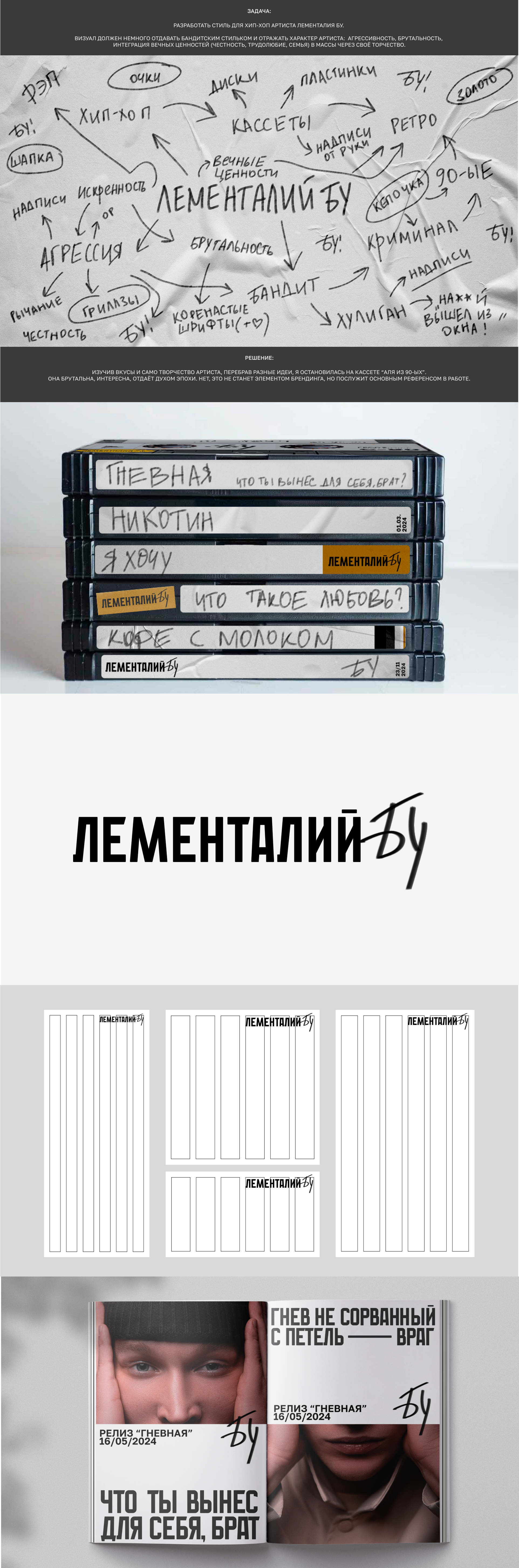 ЛЕМЕНТАЛИЙ БУ — Изображение №1 — Брендинг, Графика на Dprofile