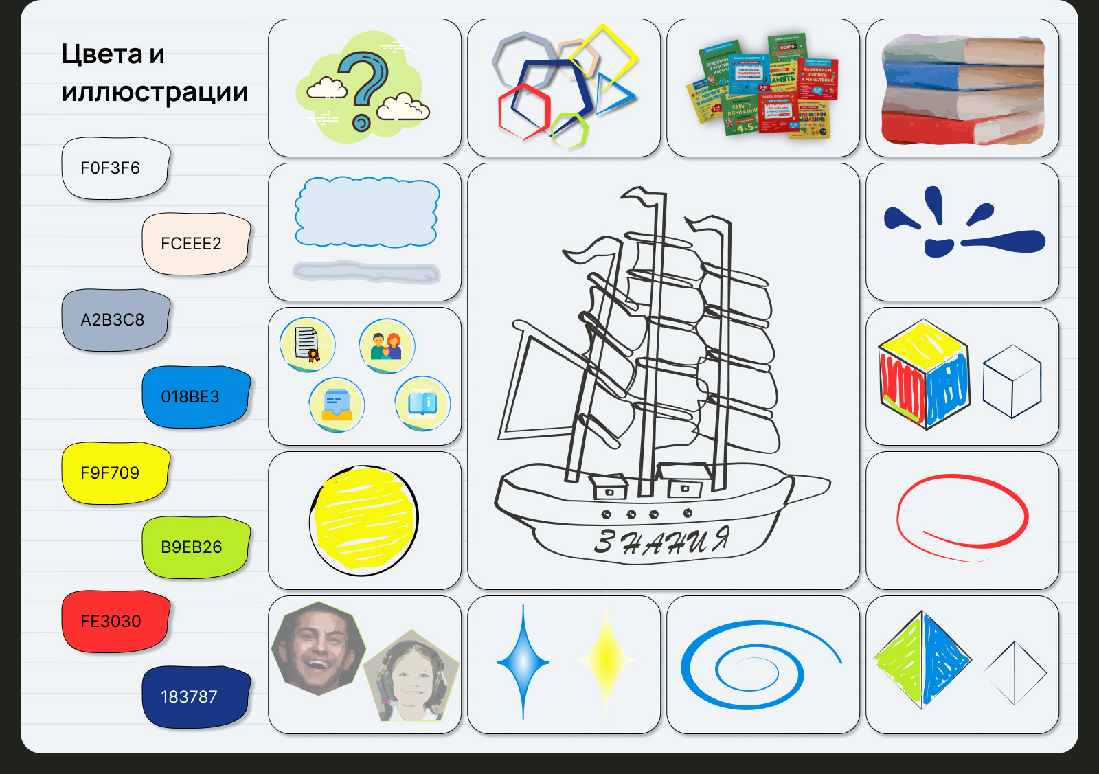 РУМ Клуб — Изображение №3 — Брендинг, Маркетинг на Dprofile