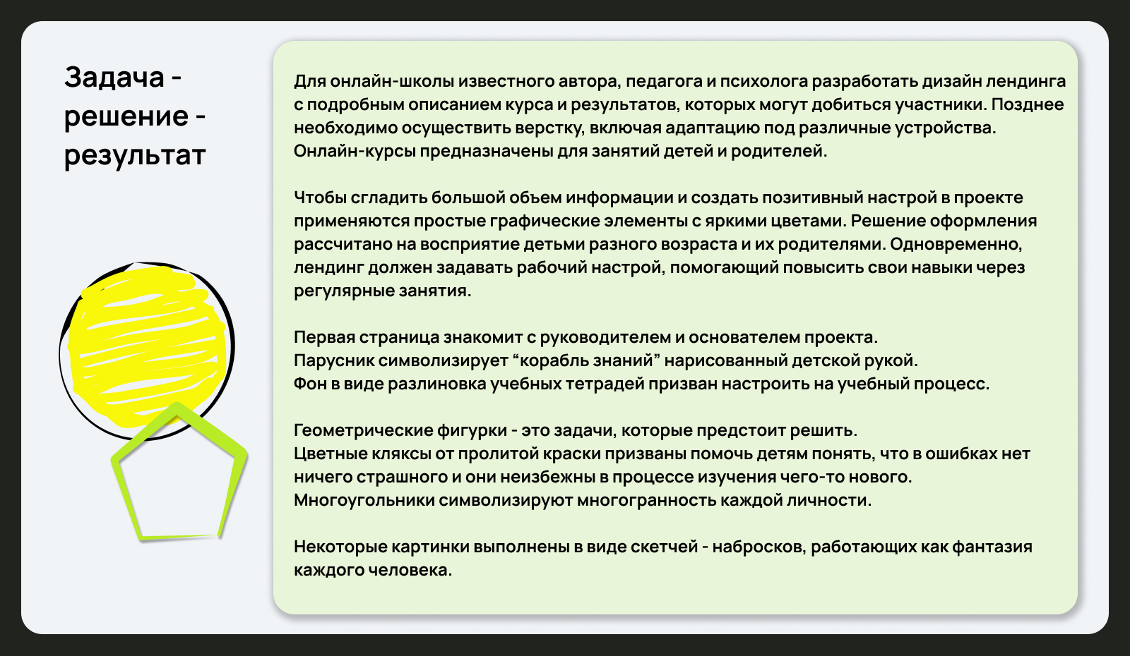 РУМ Клуб — Изображение №2 — Брендинг, Маркетинг на Dprofile