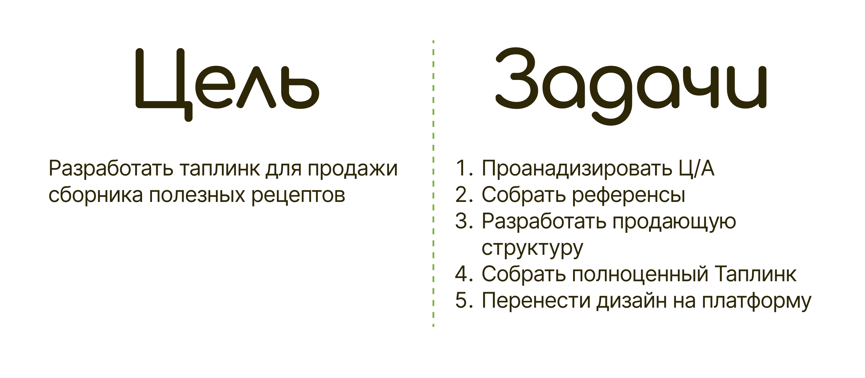 Таплинк для нутрицолога — Изображение №2 — Интерфейсы на Dprofile