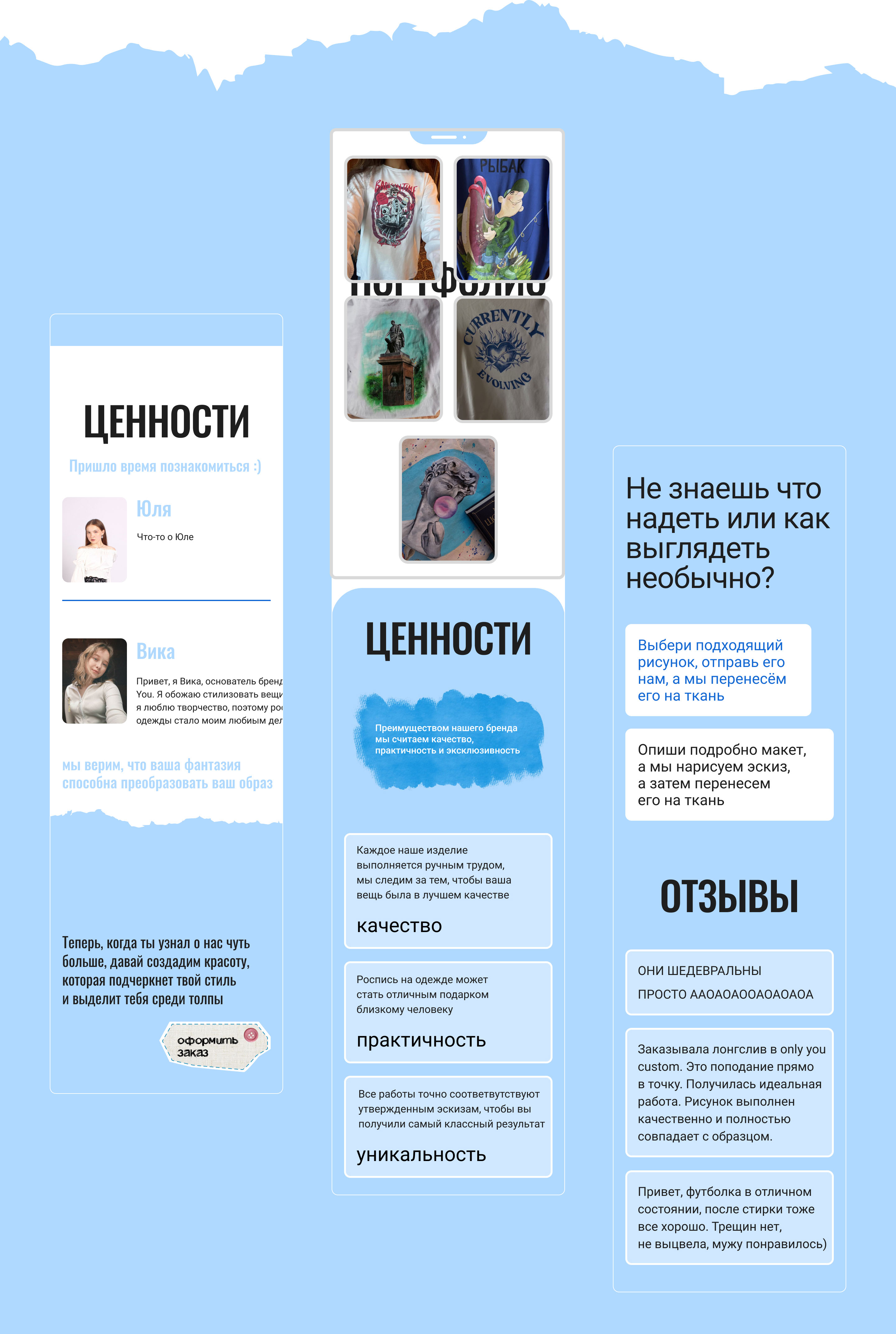 ONLY YOU BRAND | web-site — Изображение №5 — Интерфейсы, Брендинг на Dprofile