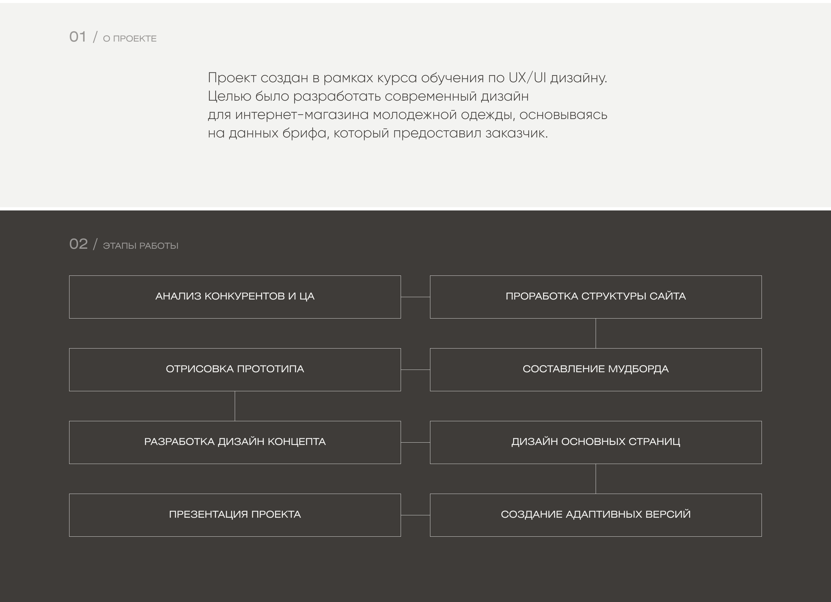 Интернет-магазин молодежной одежды — Изображение №2 — Интерфейсы на Dprofile