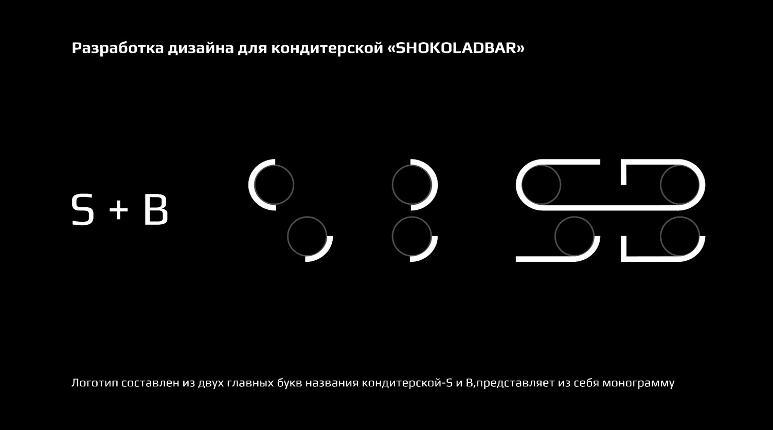 SHOKOLADBAR redesign — Изображение №2 — Брендинг, Анимация на Dprofile