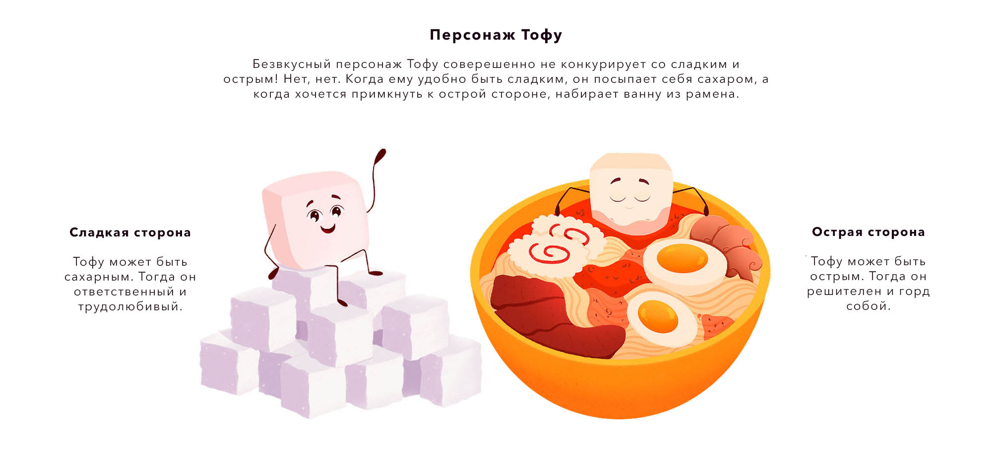 Иллюстрации для настольной игры All in Flavor — Изображение №10 — Иллюстрация, Графика на Dprofile
