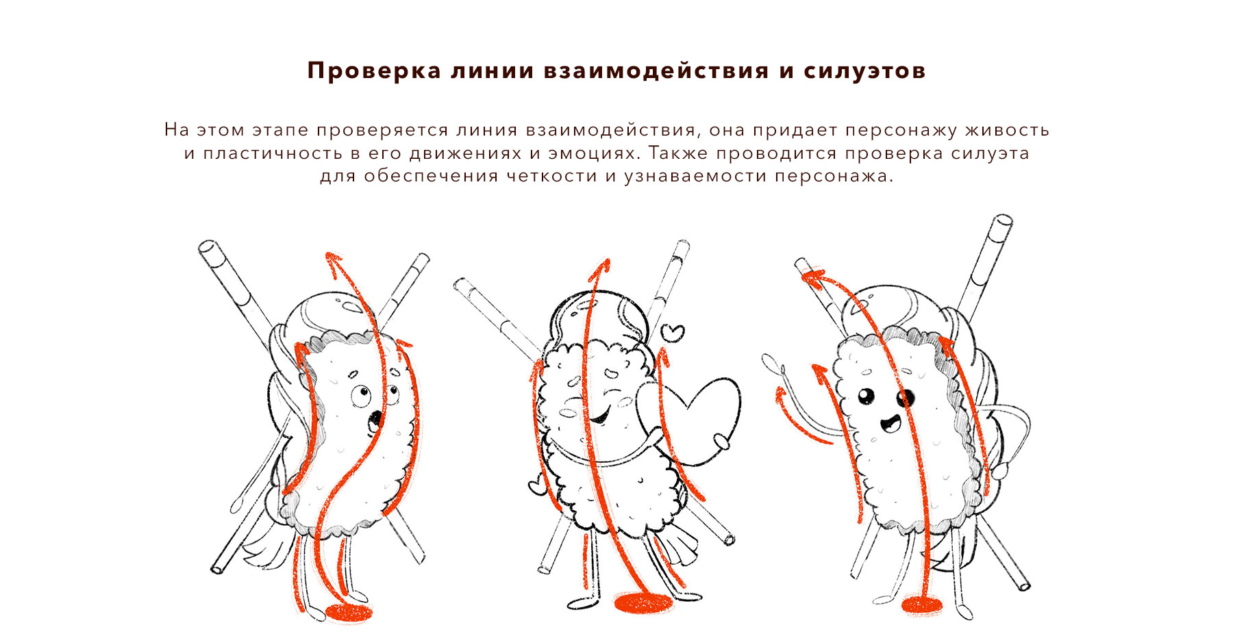 Акира, Фирменный персонаж для суши-бара — Изображение №5 — Брендинг, Иллюстрация на Dprofile