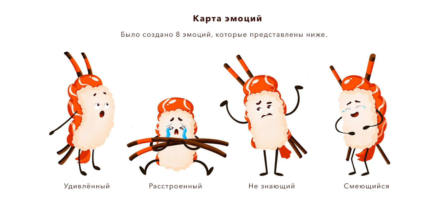 Акира, Фирменный персонаж для суши-бара — Изображение №8 — Брендинг, Иллюстрация на Dprofile