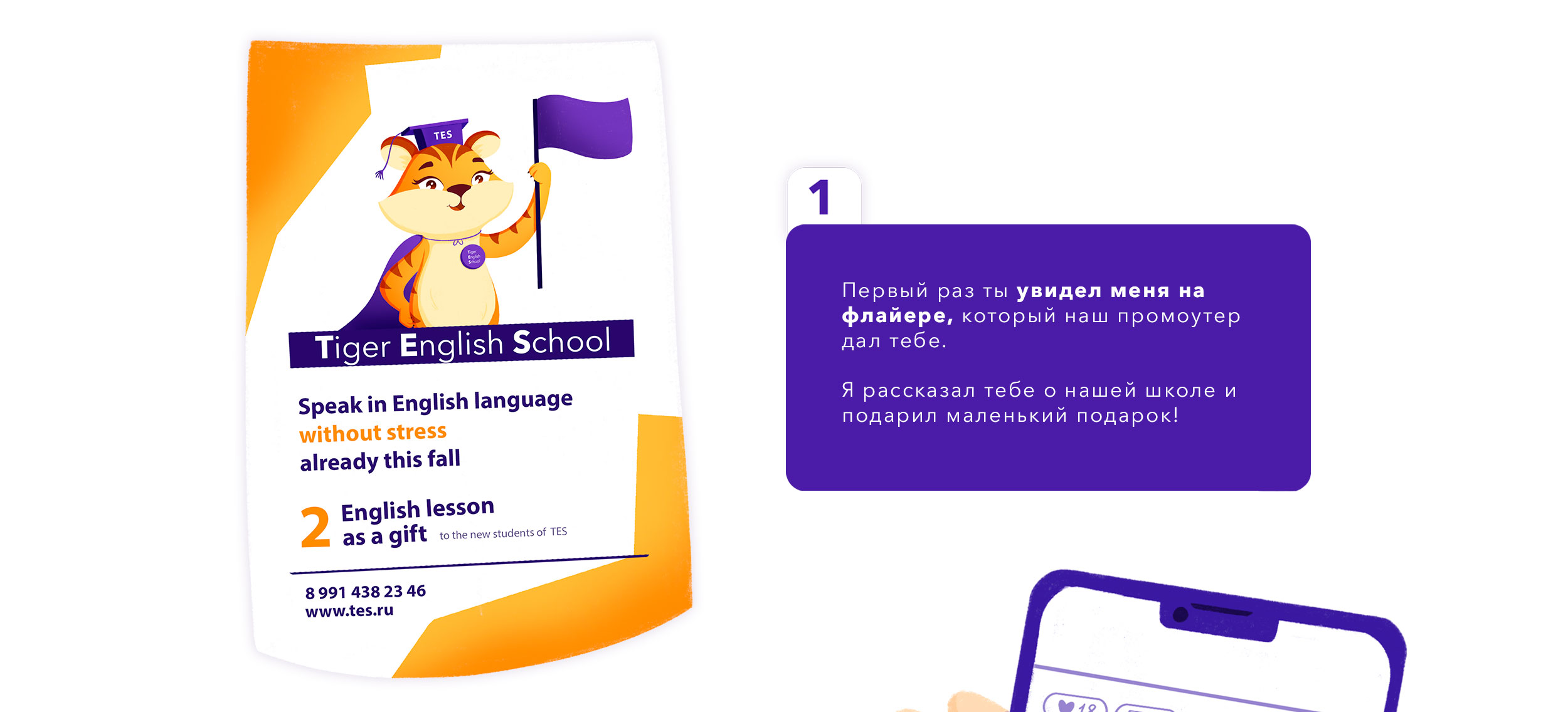 Маскот Тигр для школы английского языка Tiger English School — Изображение №6 — Брендинг, Иллюстрация на Dprofile